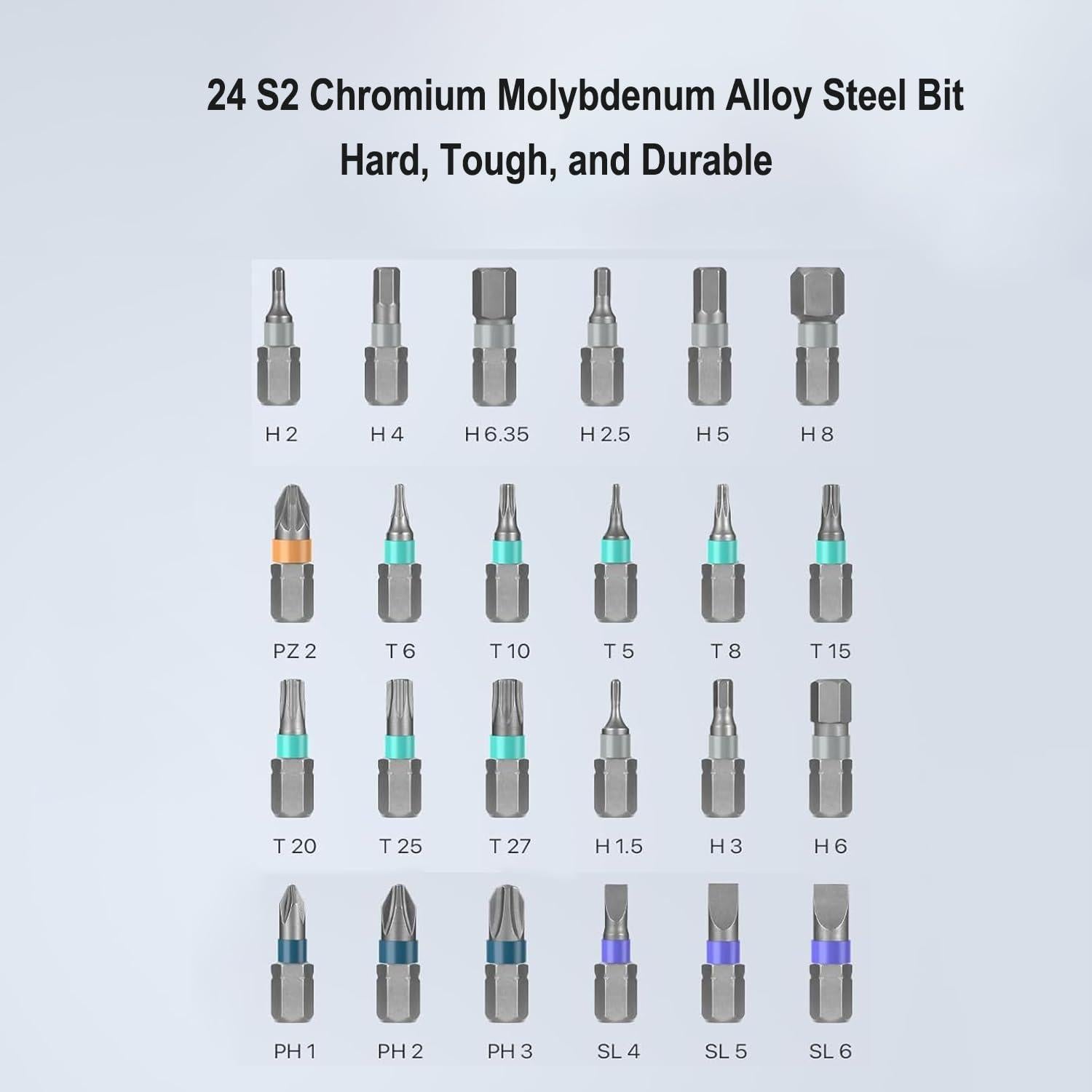 Juego de Destornilladores 24 en 1 Home Magician RS1