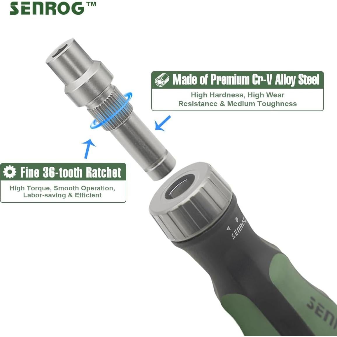 Destornillador de 24 en 1 SENROG con bits intercambiables