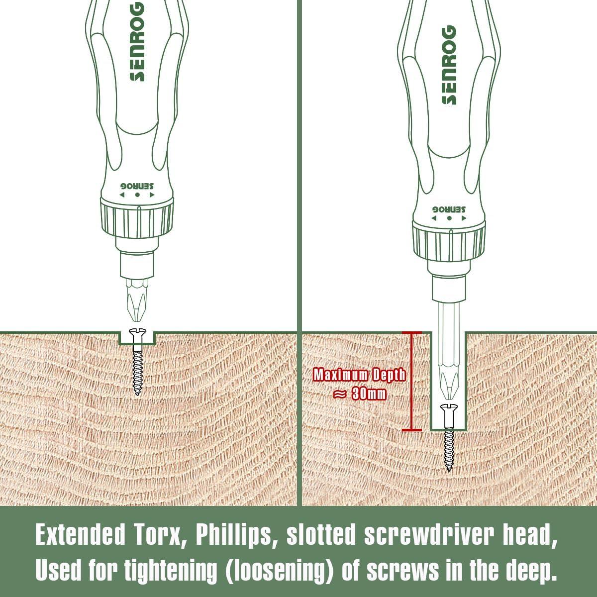 Destornillador de 24 en 1 SENROG con bits intercambiables