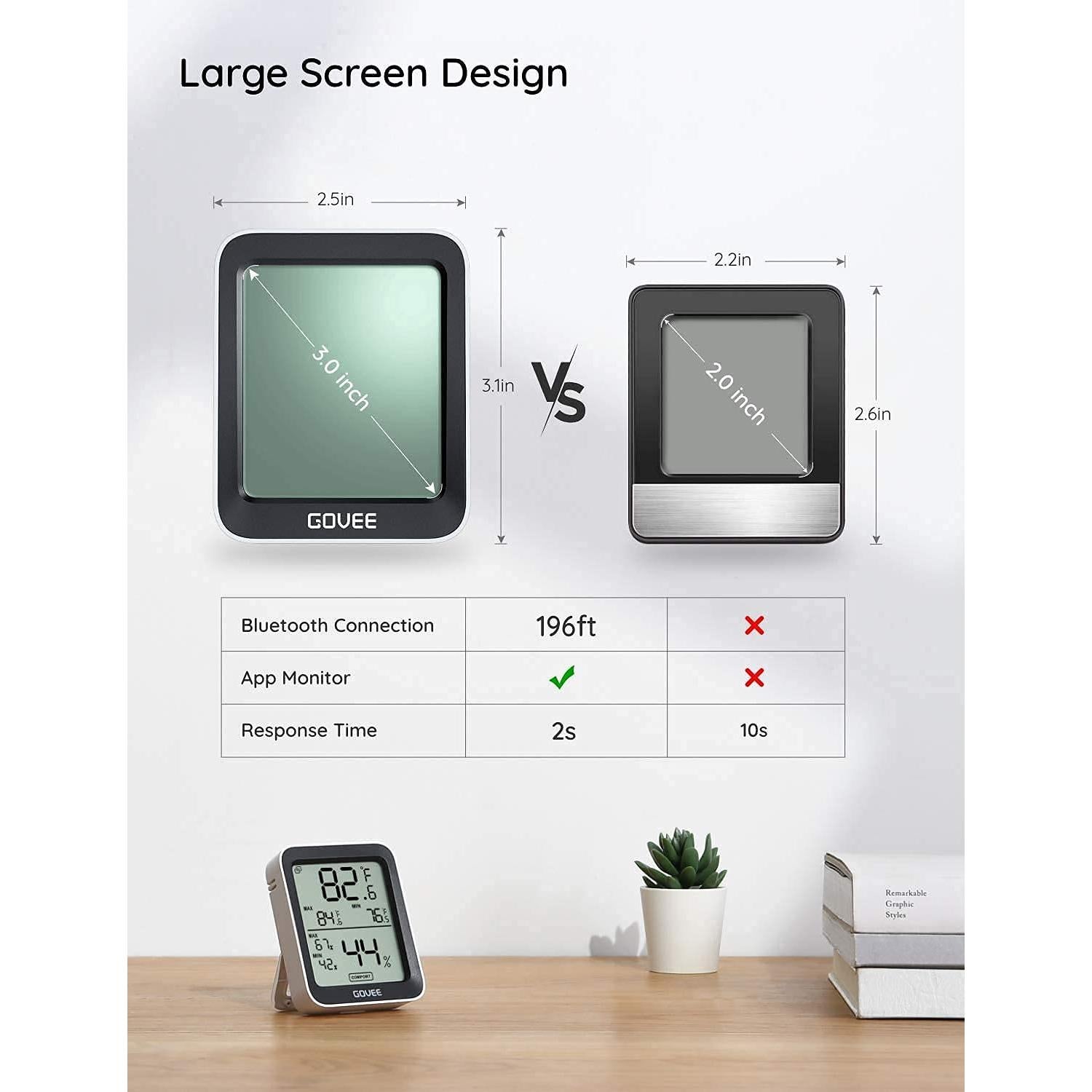 Higrómetro Termómetro Govee H5075 Bluetooth 3" Negro