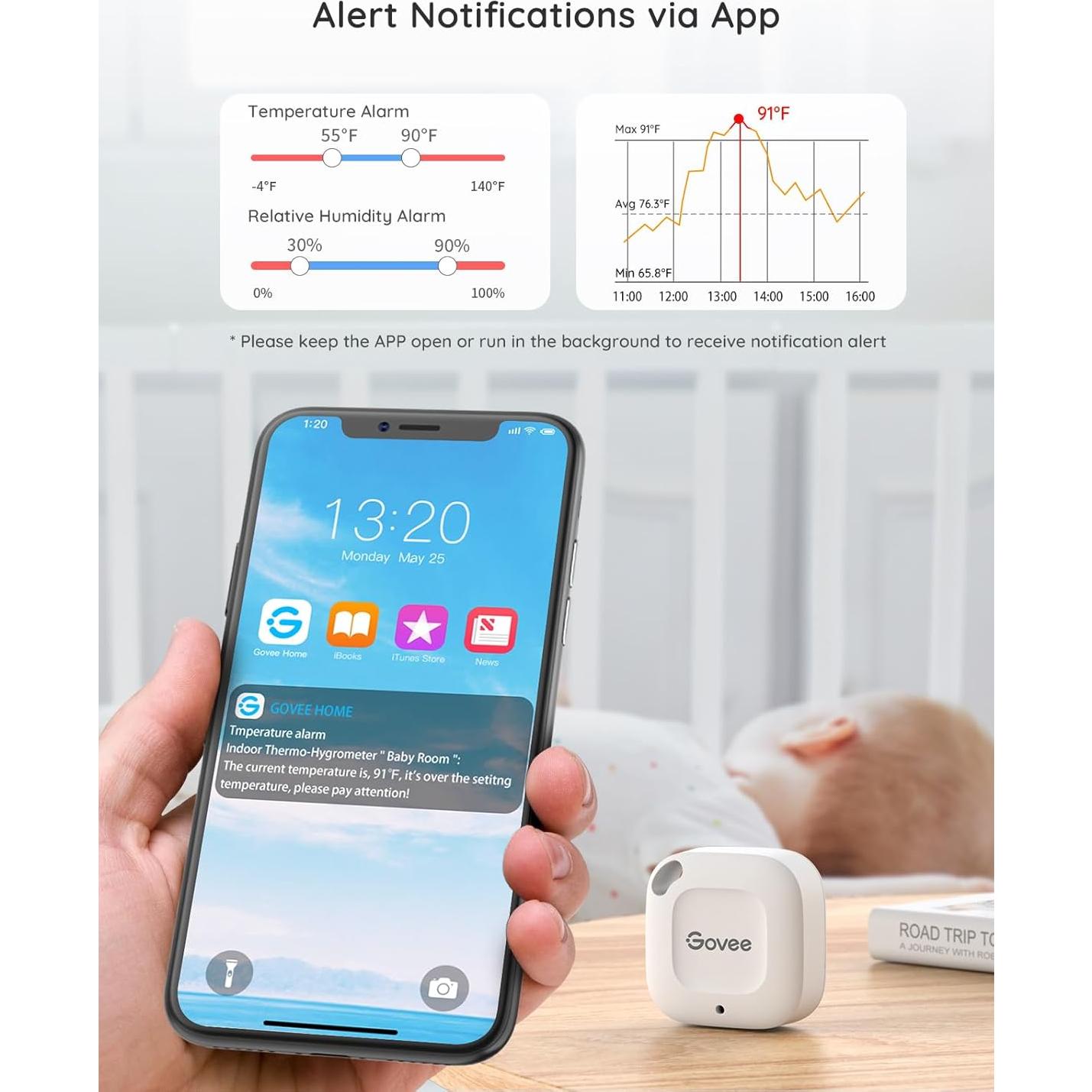 Higrómetro Termómetro Bluetooth Govee H5074 Mini 2 Piezas
