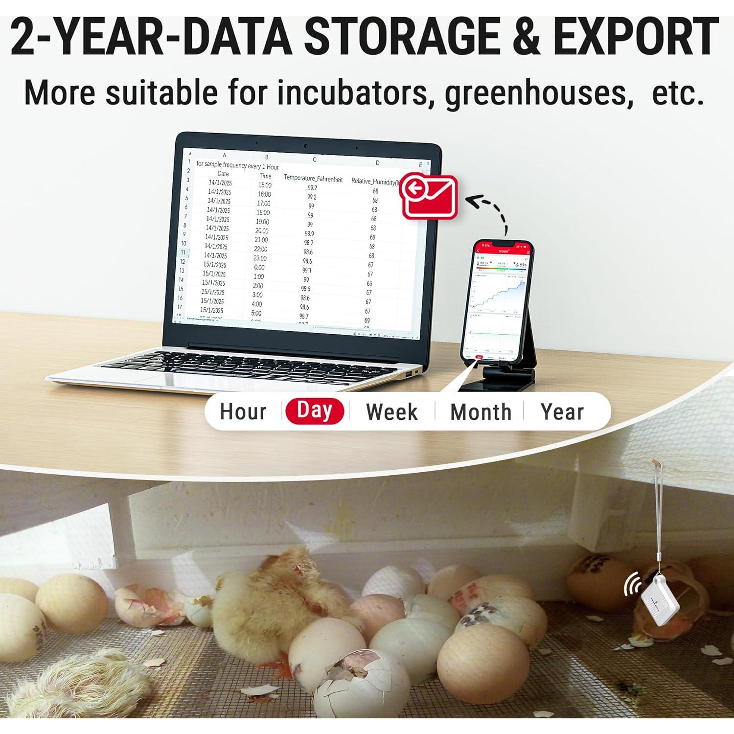 Termómetro e Higrómetro Bluetooth ThermoPro TP351 79.83m