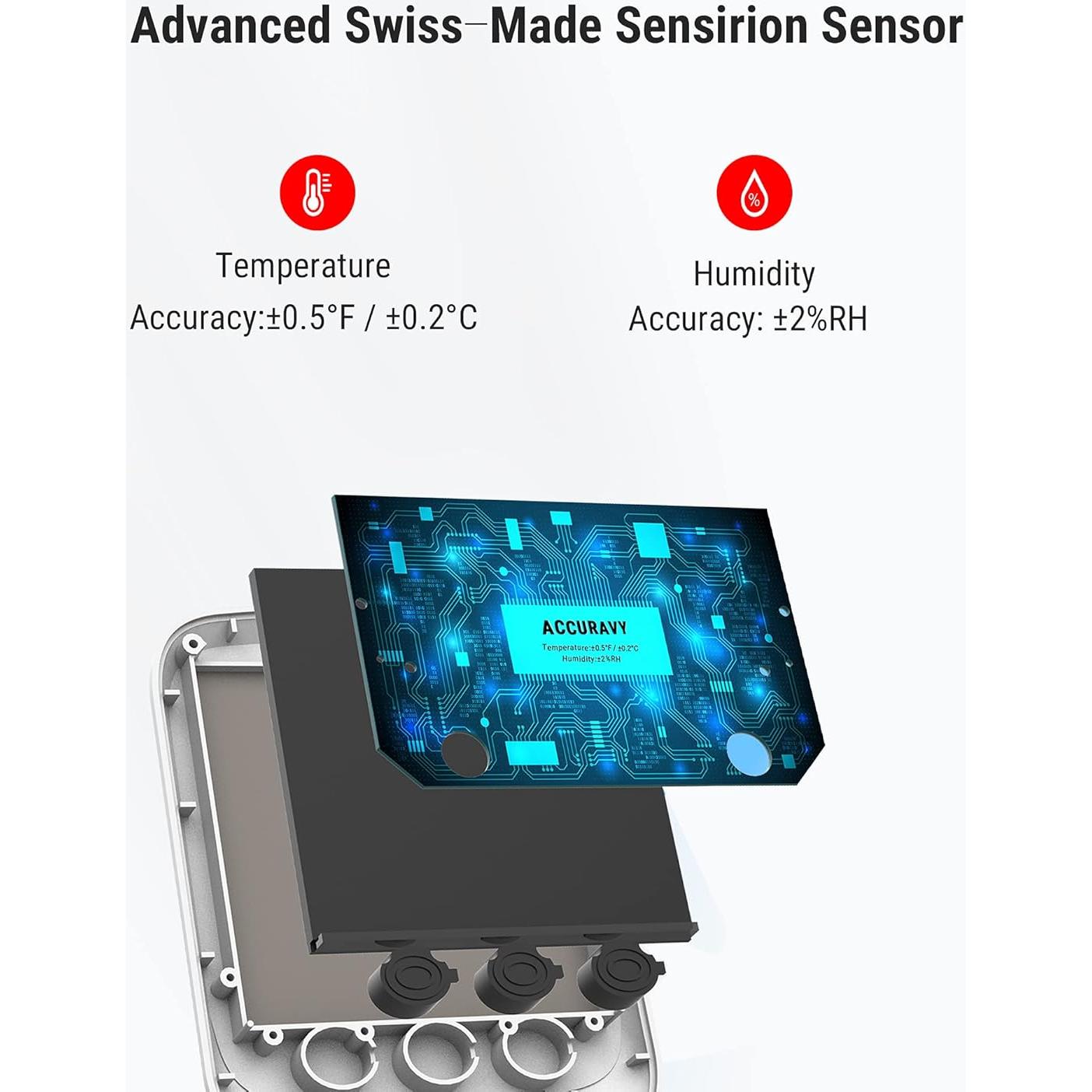 Termómetro Higrómetro Bluetooth ThermoPro TP-359-2, 79.83m