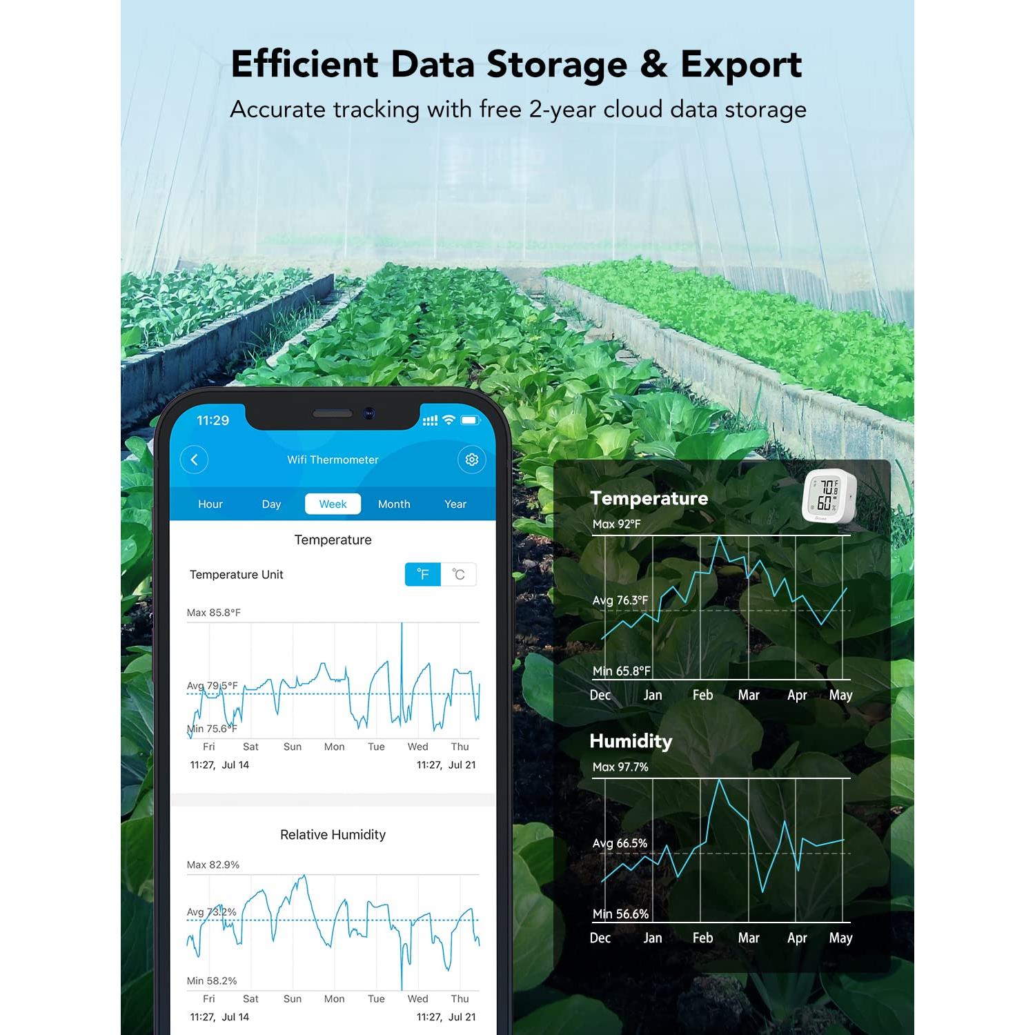Termómetro Higrómetro WiFi Govee H5103 Sensor Digital