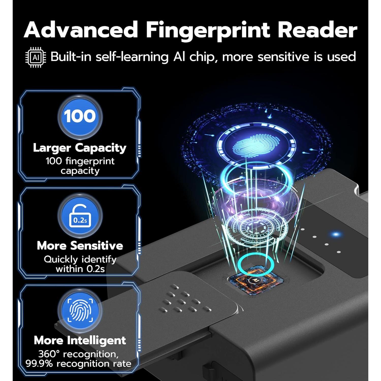 Candado Biométrico eLinkSmart HJ-P11BF con Bluetooth y Llave