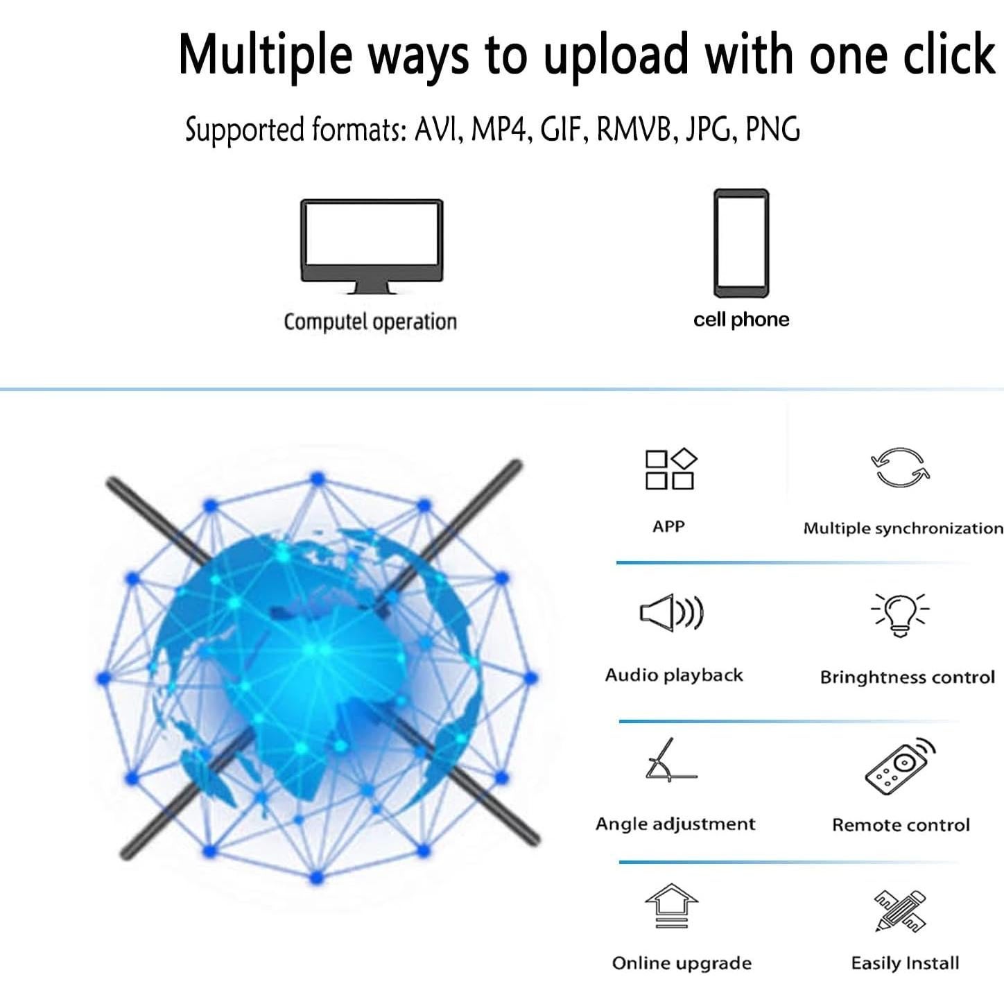 Ventilador Holográfico 3D Hologram 27.5" LED 2000x1440px