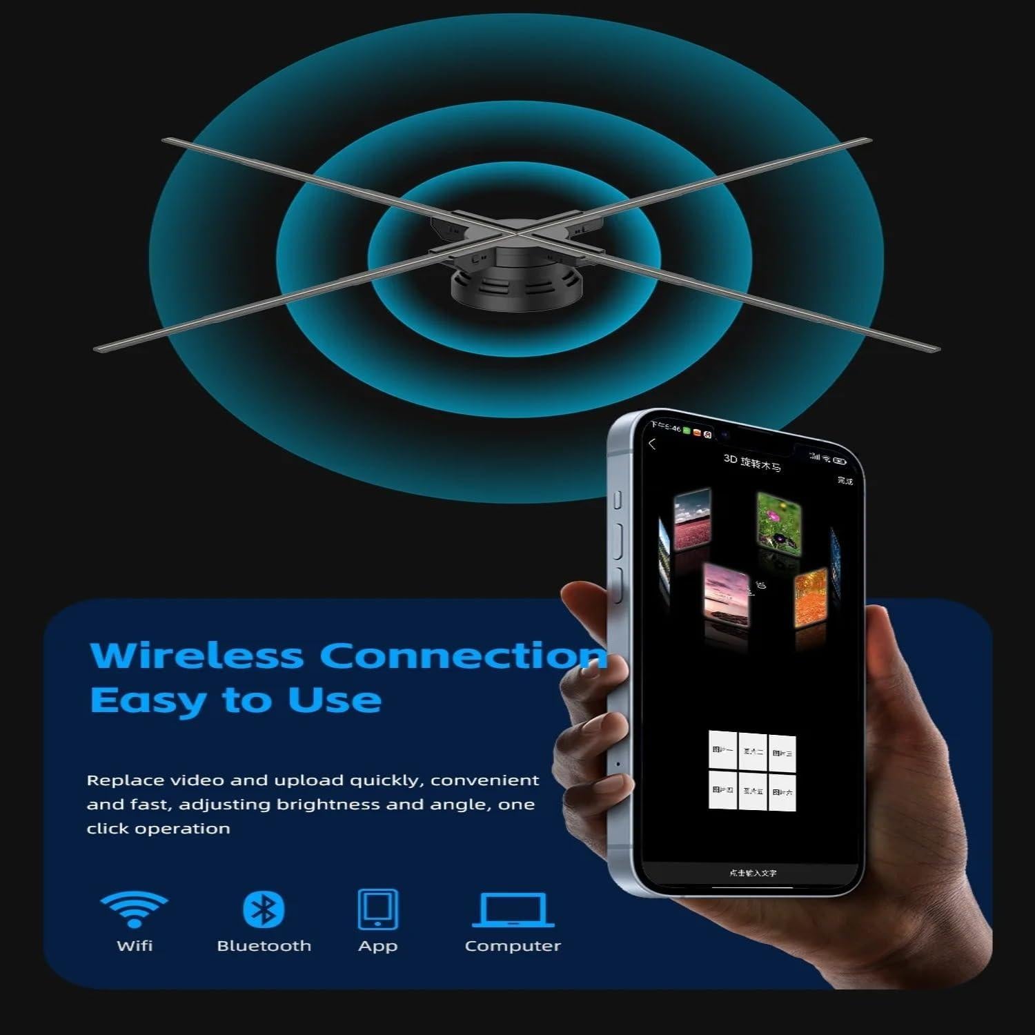 Ventilador Holográfico 3D GIWOX F65 25.6" 1080P LED