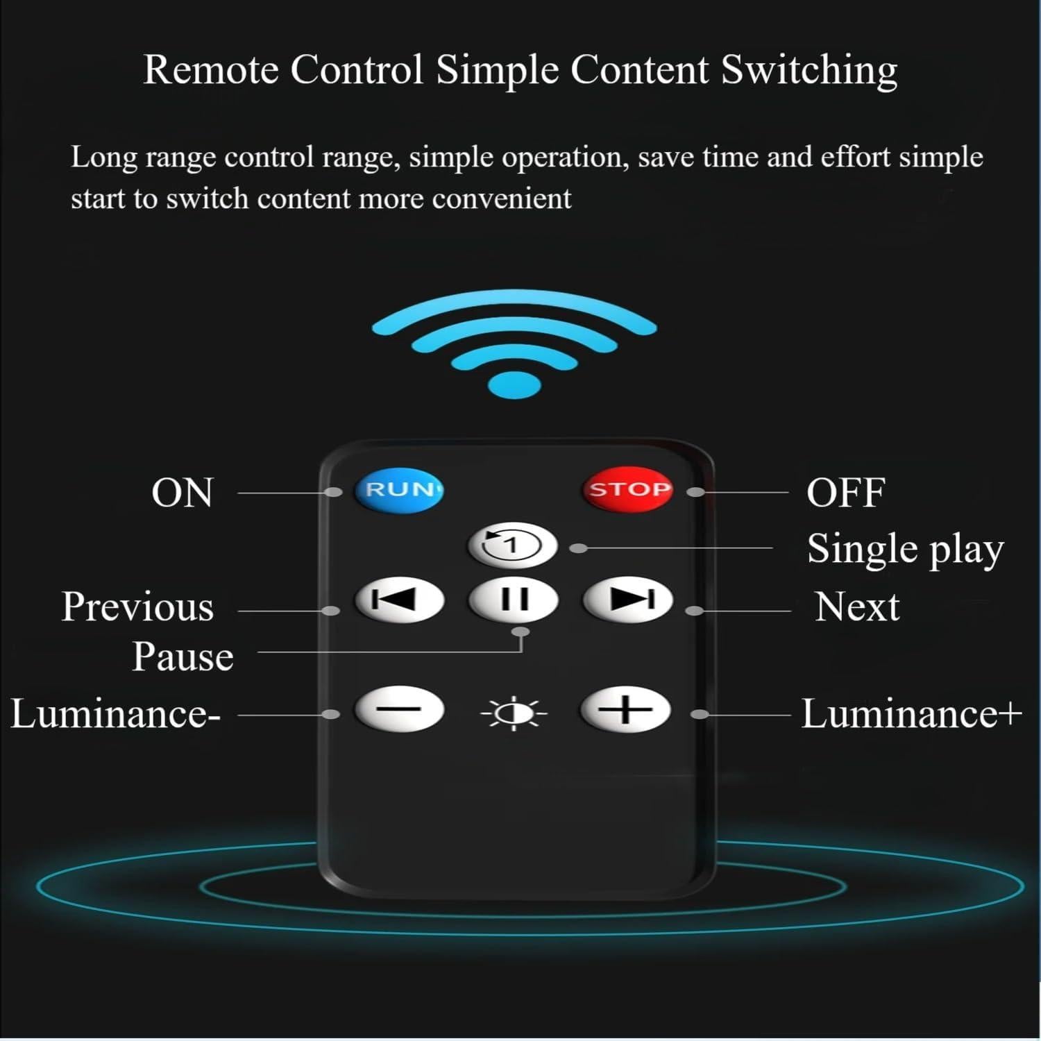 Ventilador Holográfico 3D GIWOX F65 25.6" 1080P LED