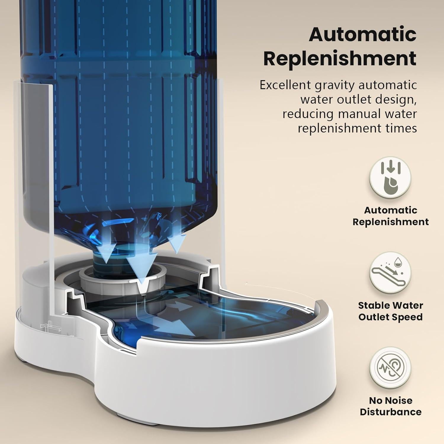 Dispensador de Agua Automático CZPET 4L con Tazón Inoxidable