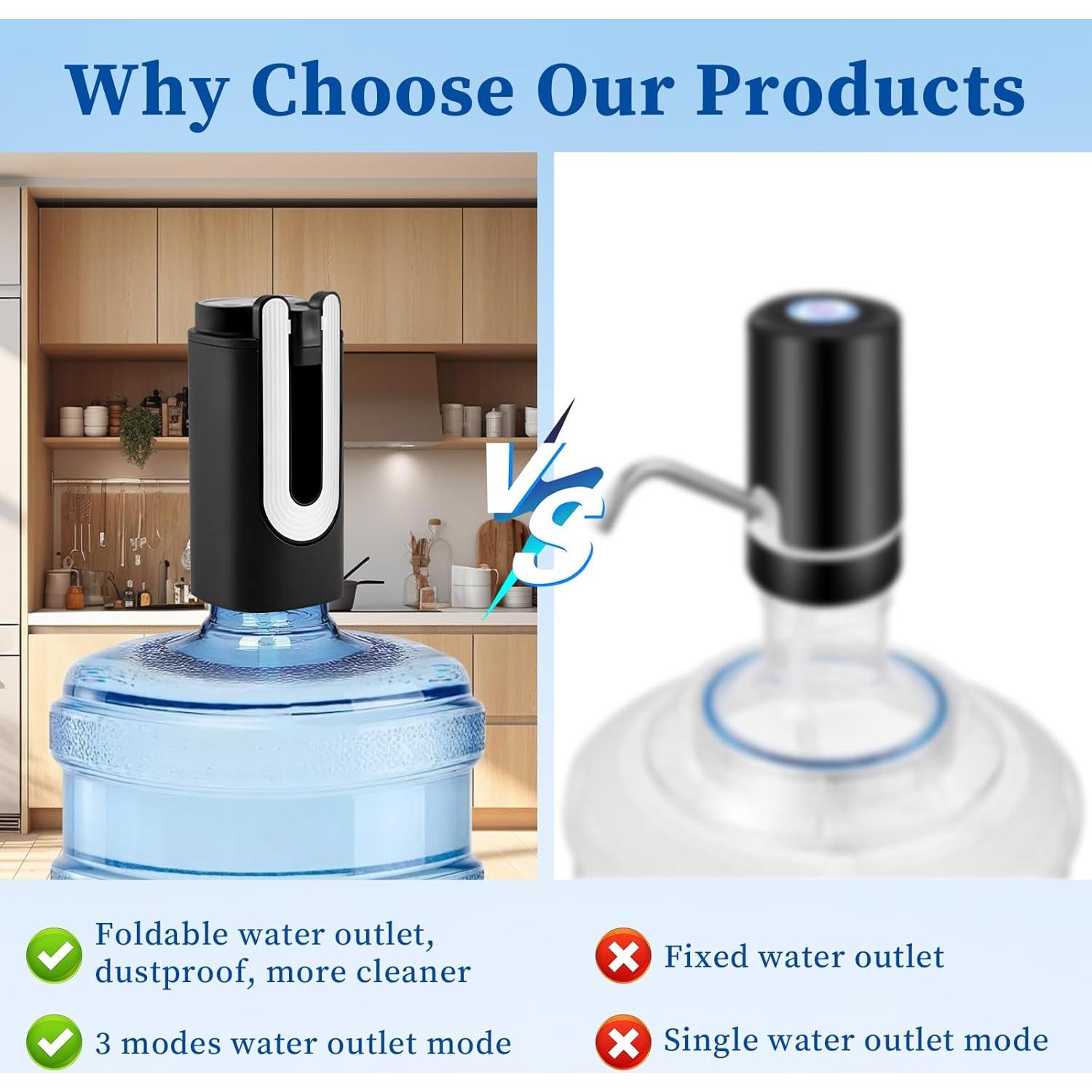 Dispensador de Agua Qicyfeus 5 Galones Batería Tipo-C Negro