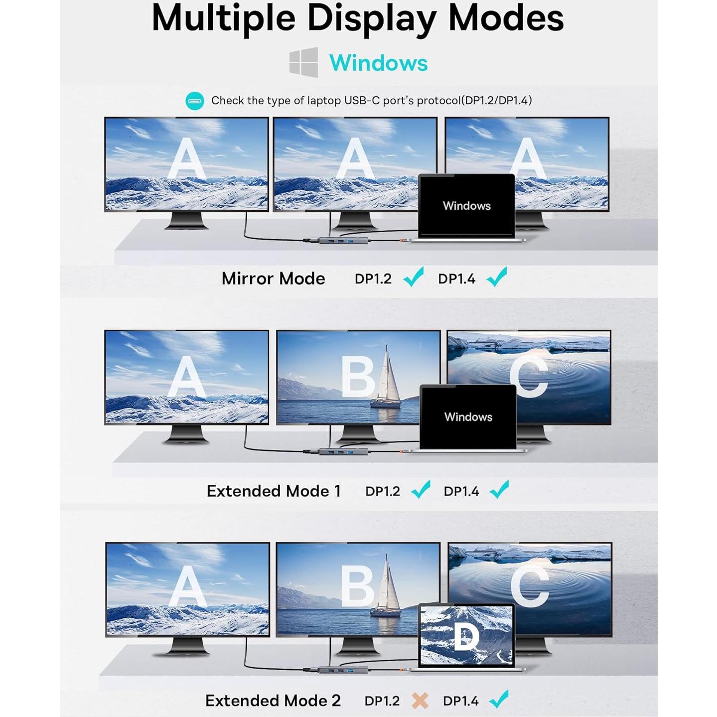 Estación de Acoplamiento Doble Monitor Baseus 7 en 1 USB-C 4K