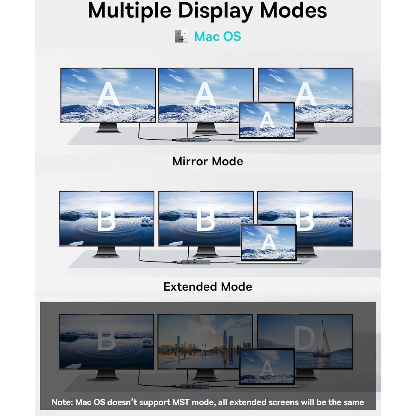 Estación de Acoplamiento Doble Monitor Baseus 7 en 1 USB-C 4K