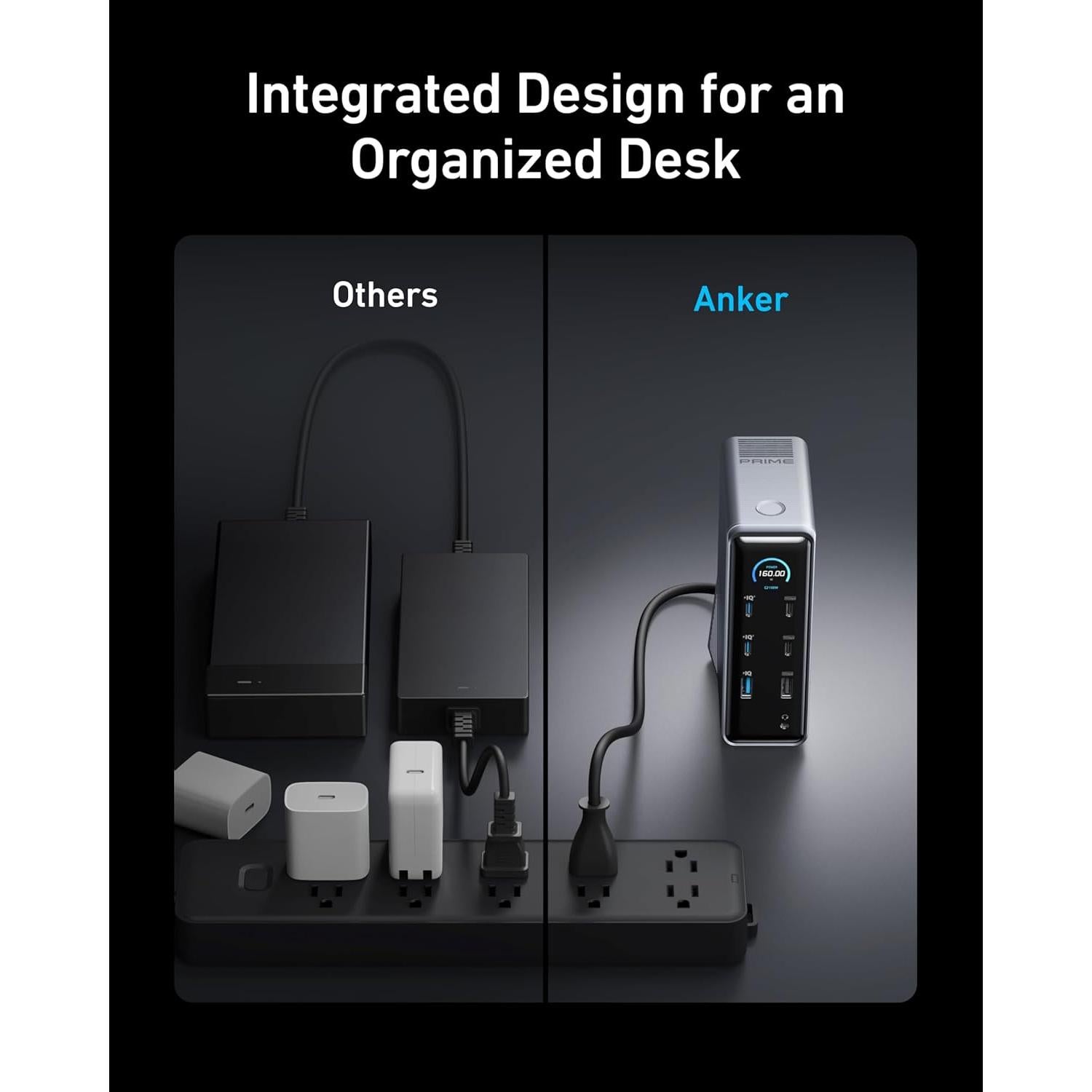 Estación de Acoplamiento Anker Prime 14-en-1 160W 4K