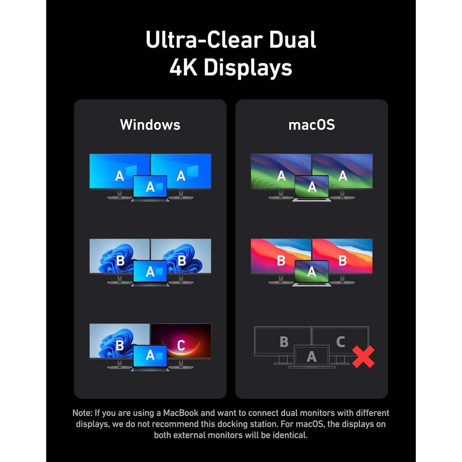 Estación de Acoplamiento Anker Prime 14-en-1 160W 4K