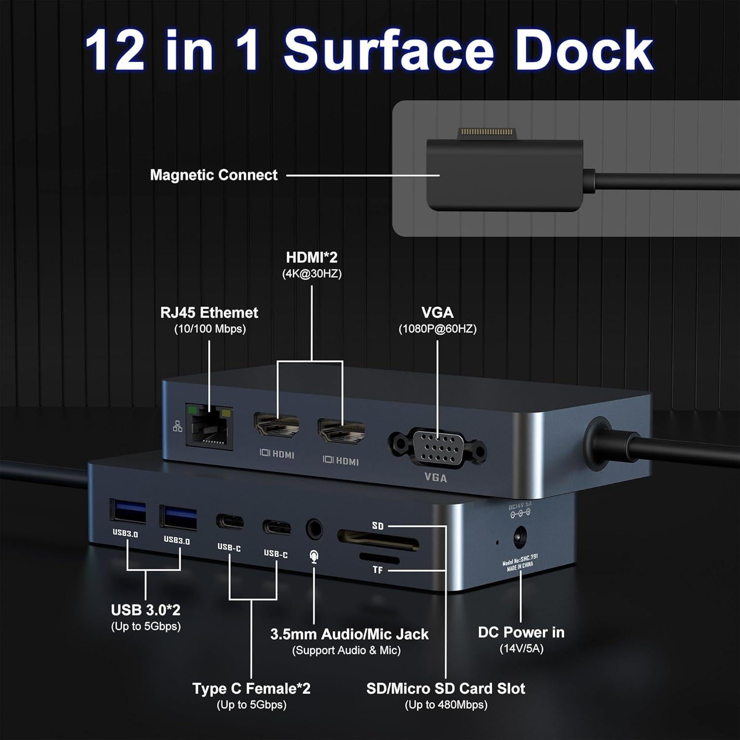 Estación de Acoplamiento Microsoft Surface 12 en 1 HDMI VGA