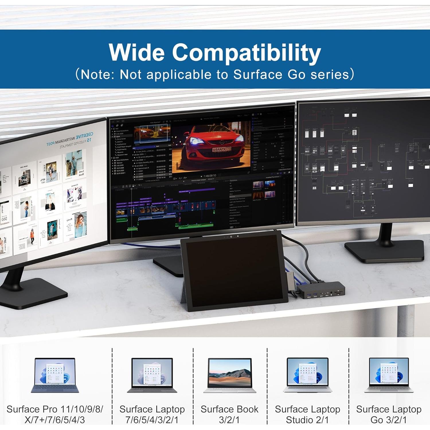 Estación de Acoplamiento Microsoft Surface 12 en 1 HDMI VGA