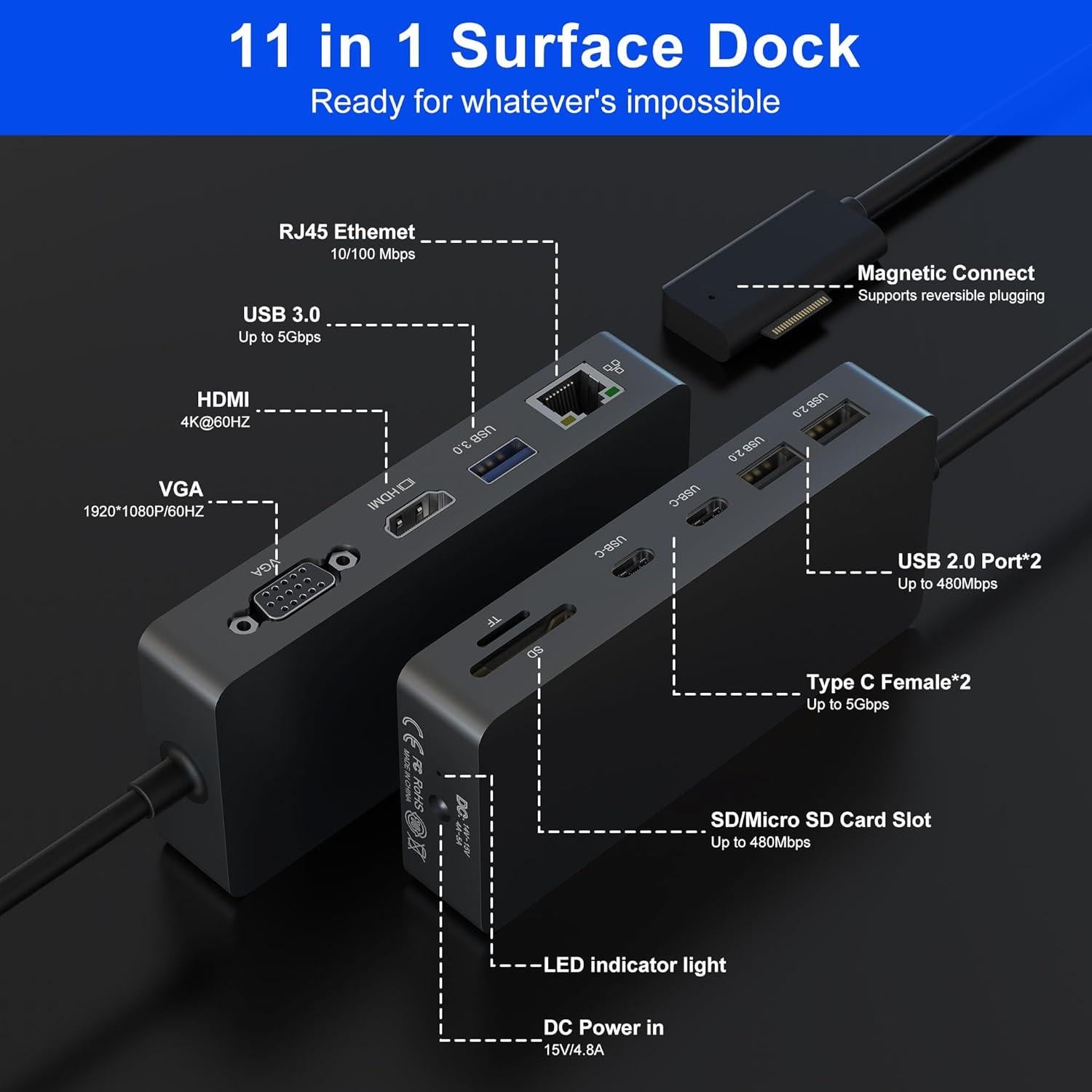 Dock Estación de Acoplamiento Microsoft Surface 11-en-1 4K HDMI VGA