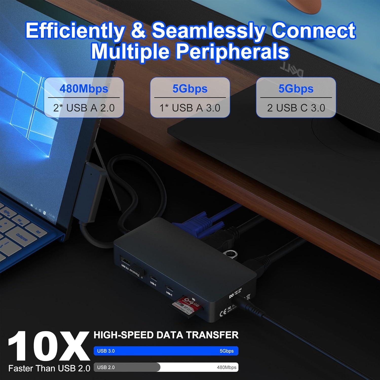 Dock Estación de Acoplamiento Microsoft Surface 11-en-1 4K HDMI VGA