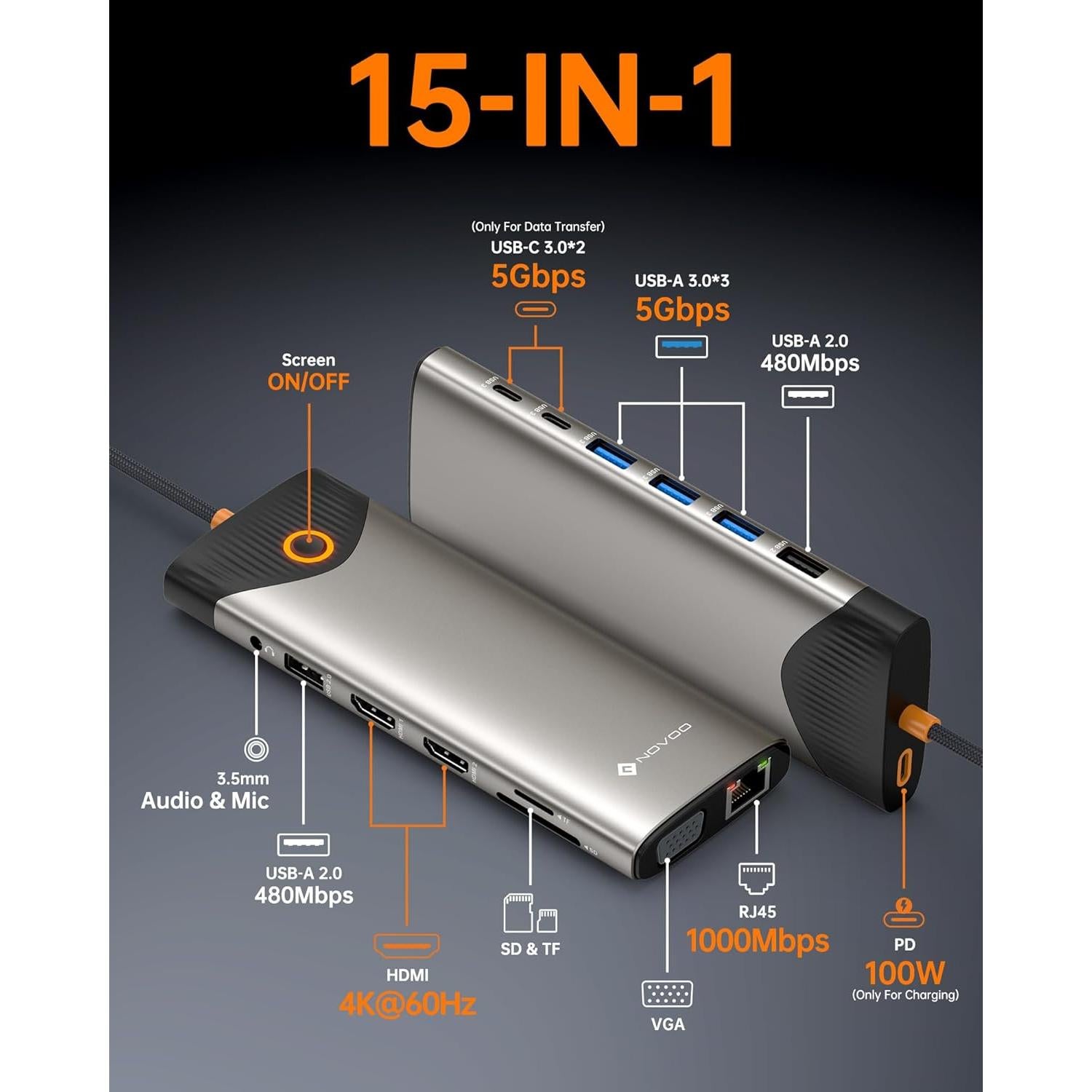 Estación de Acoplamiento USB C NOVOO 15 en 1 para 3 Monitores