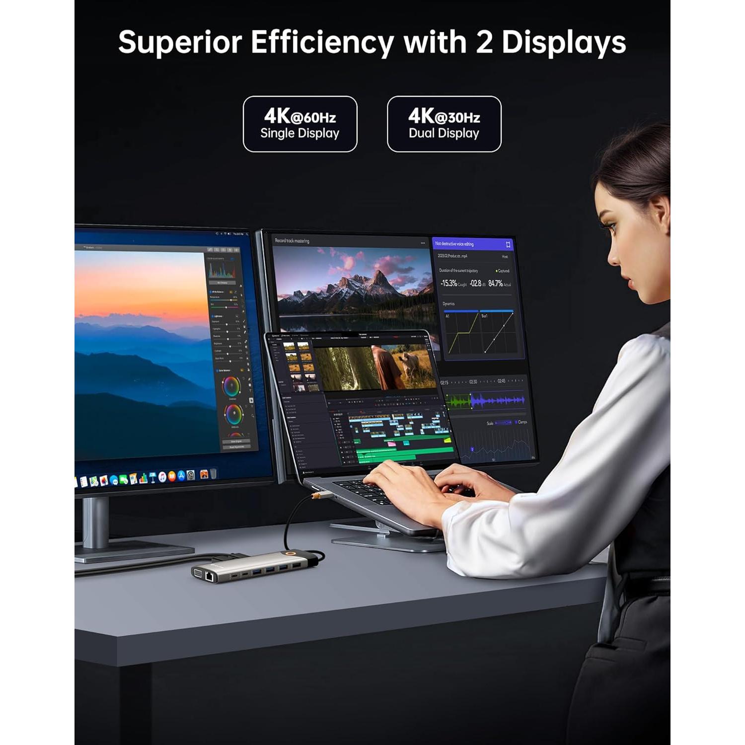 Estación de Acoplamiento USB C NOVOO 15 en 1 para 3 Monitores