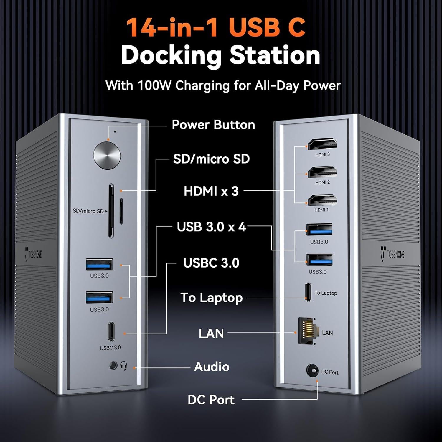 Estación de Acoplamiento TobenONE USB C 14-en-1 para 3 Monitores
