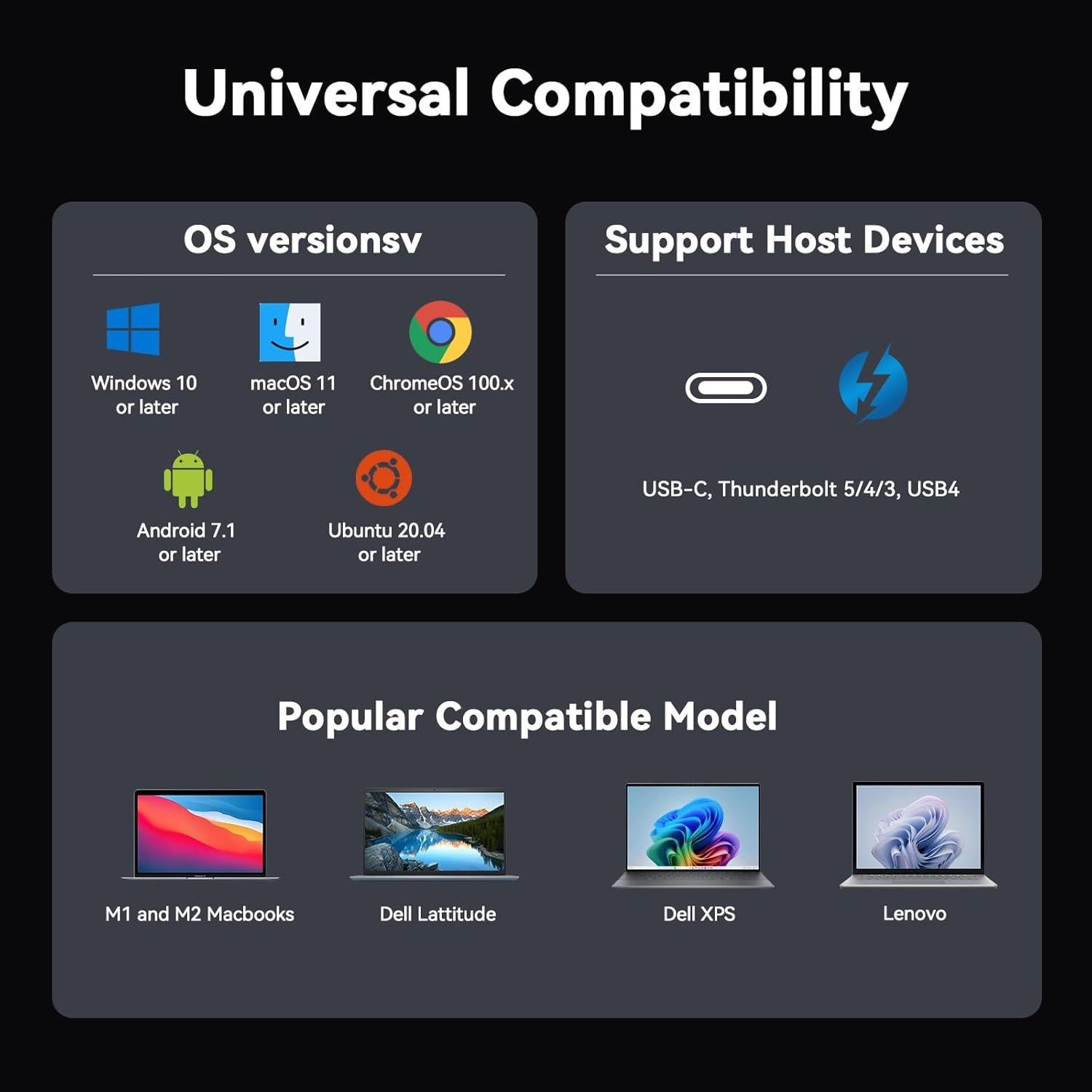Estación de Acoplamiento TobenONE USB C 14-en-1 para 3 Monitores