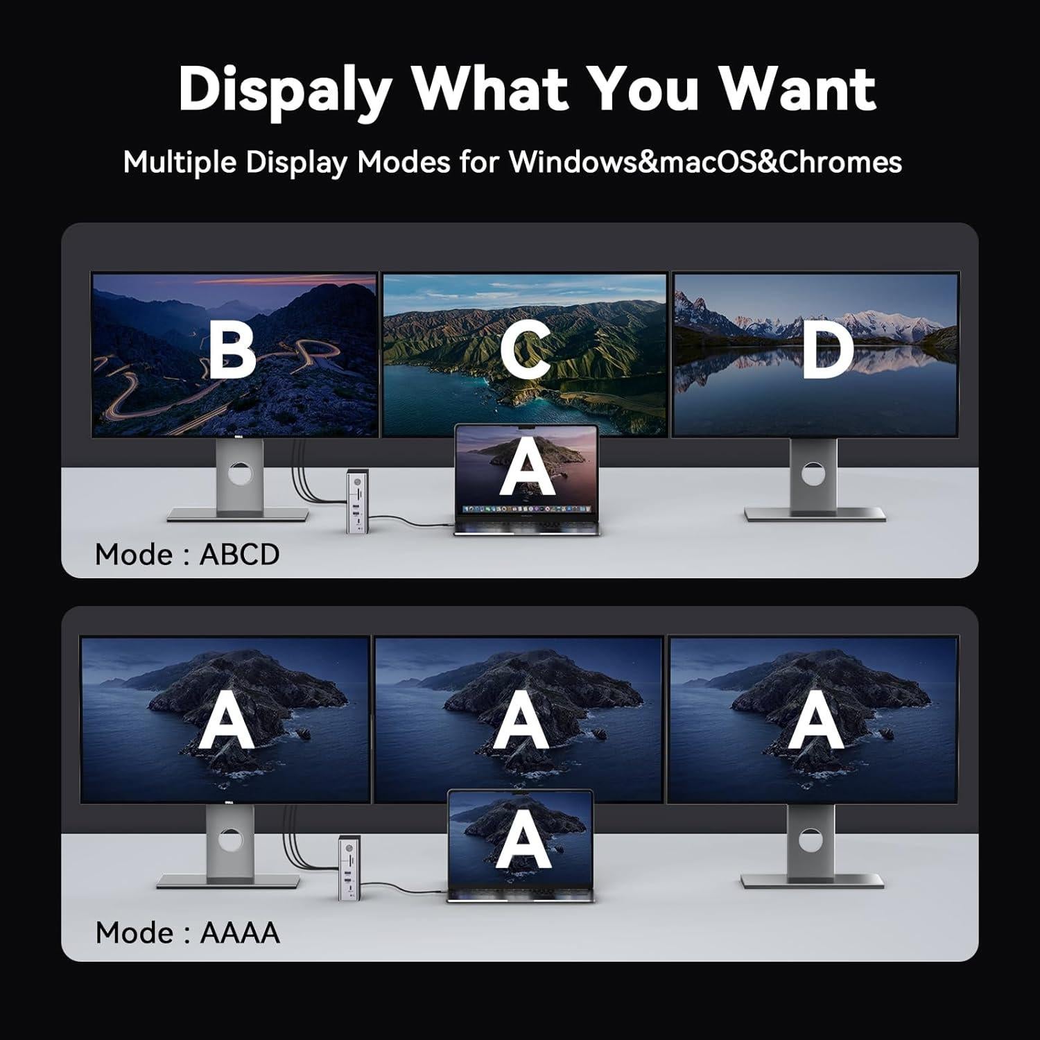 Estación de Acoplamiento TobenONE USB C 14-en-1 para 3 Monitores