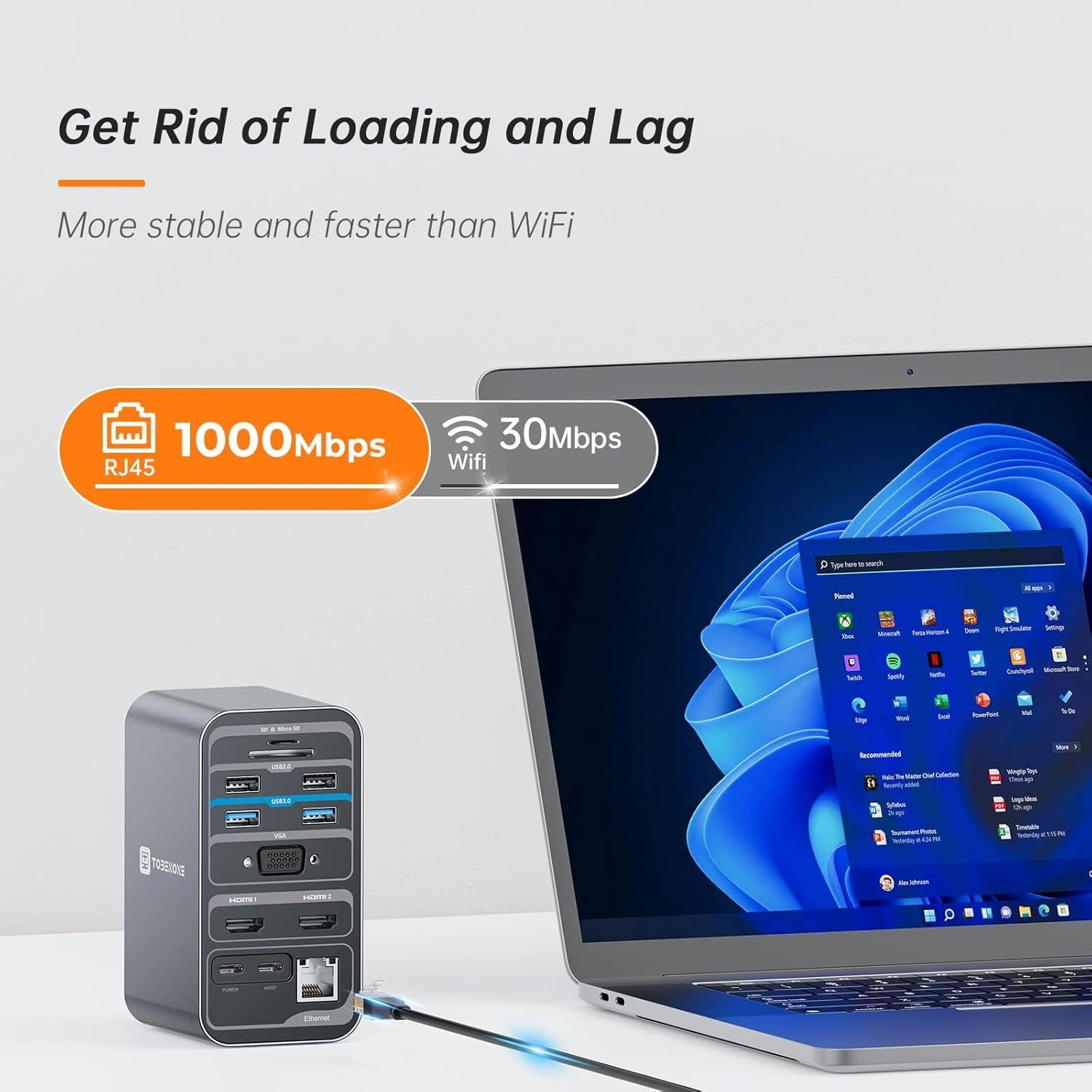 Estación de Acoplamiento USB C TobenONE 15 en 1 Doble Monitor