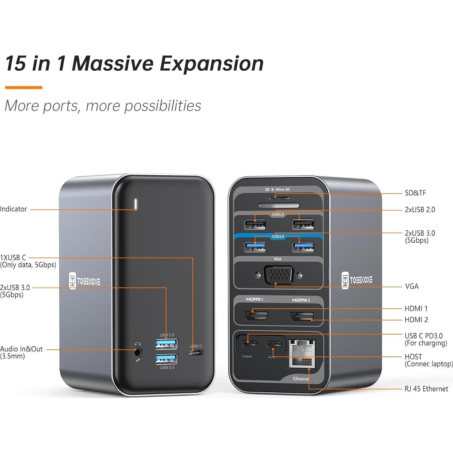 Estación de Acoplamiento USB C TobenONE 15 en 1 Doble Monitor