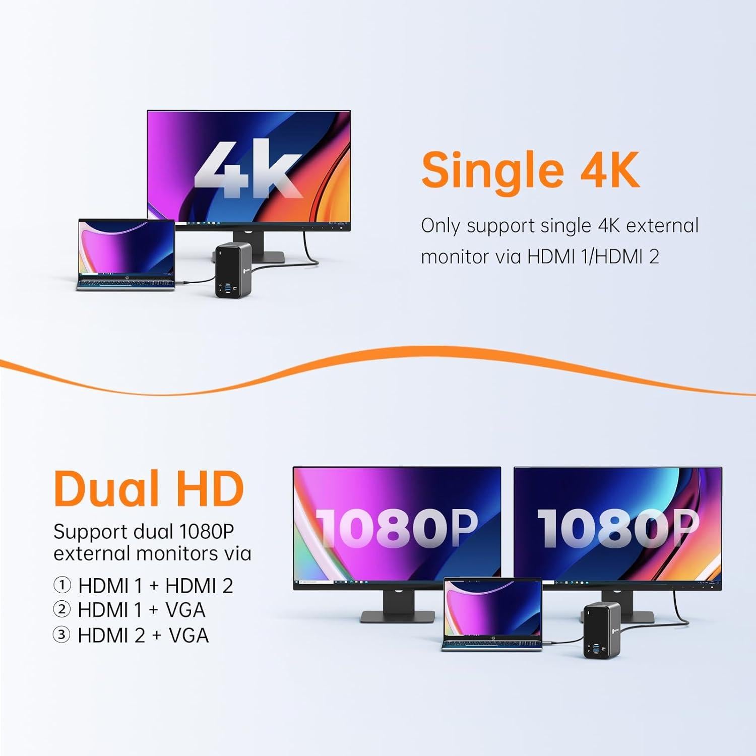Estación de Acoplamiento USB C TobenONE 15 en 1 Doble Monitor