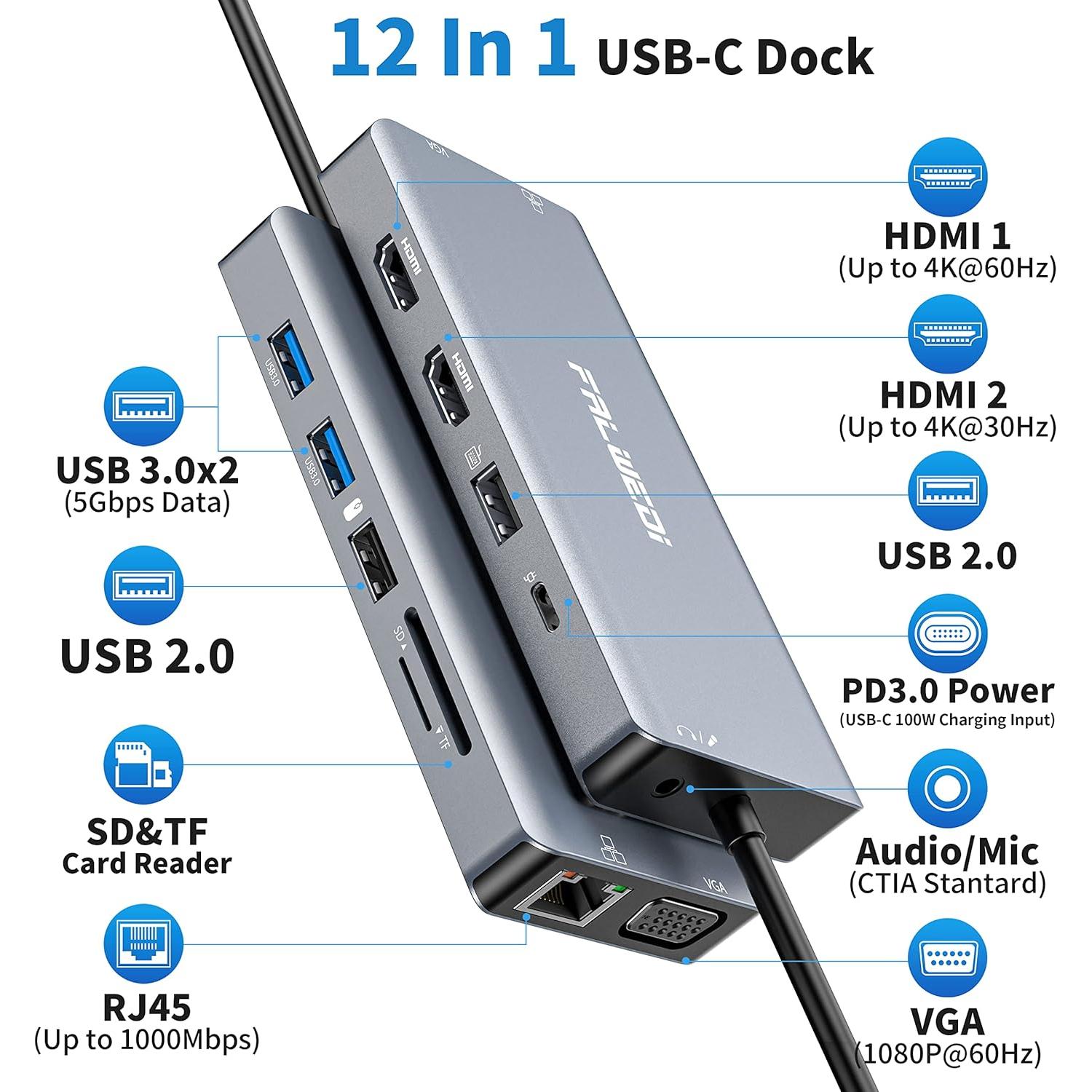 Estación de Acoplamiento USB C 12 en 1 FALWEDI Doble HDMI