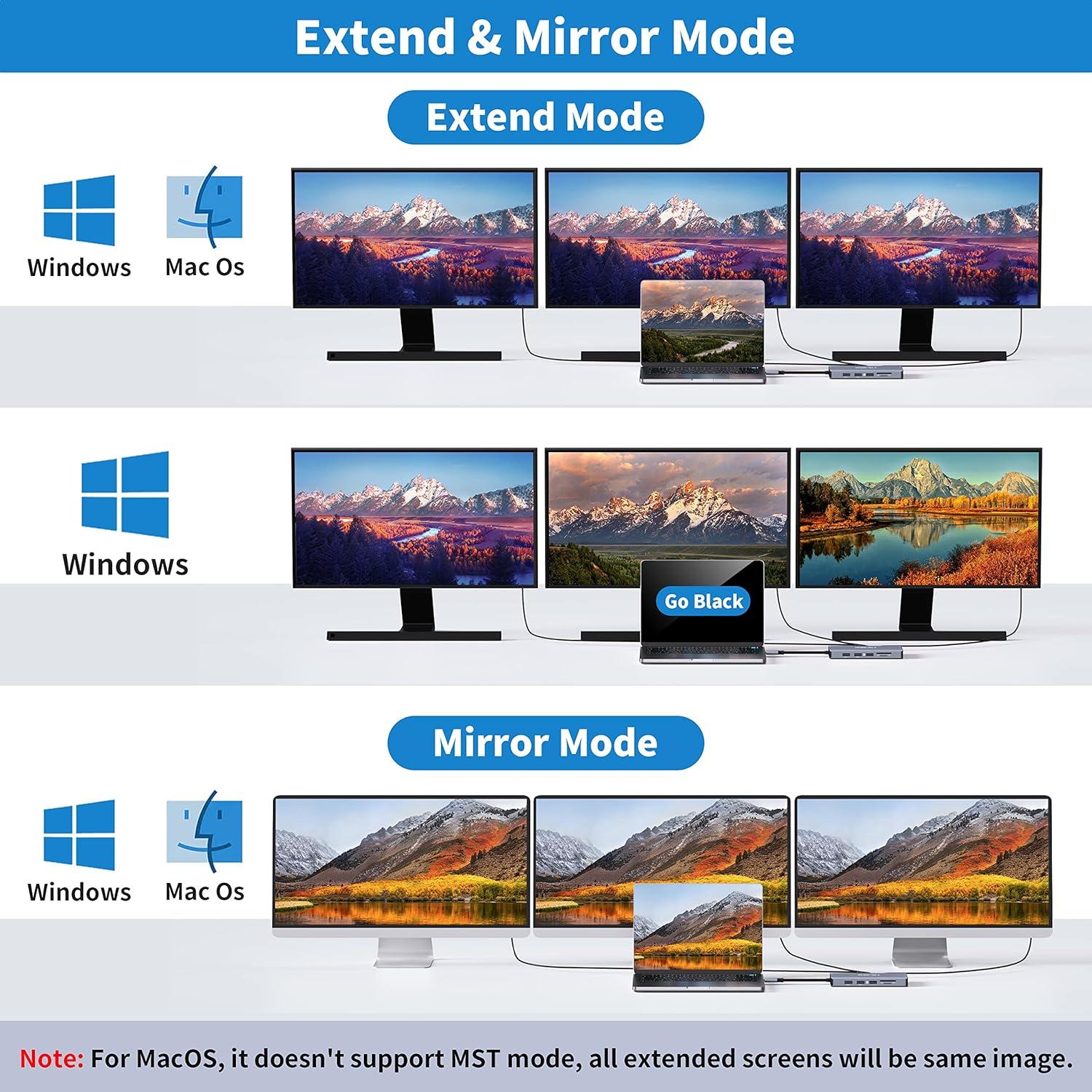 Estación de Acoplamiento USB C 12 en 1 FALWEDI Doble HDMI