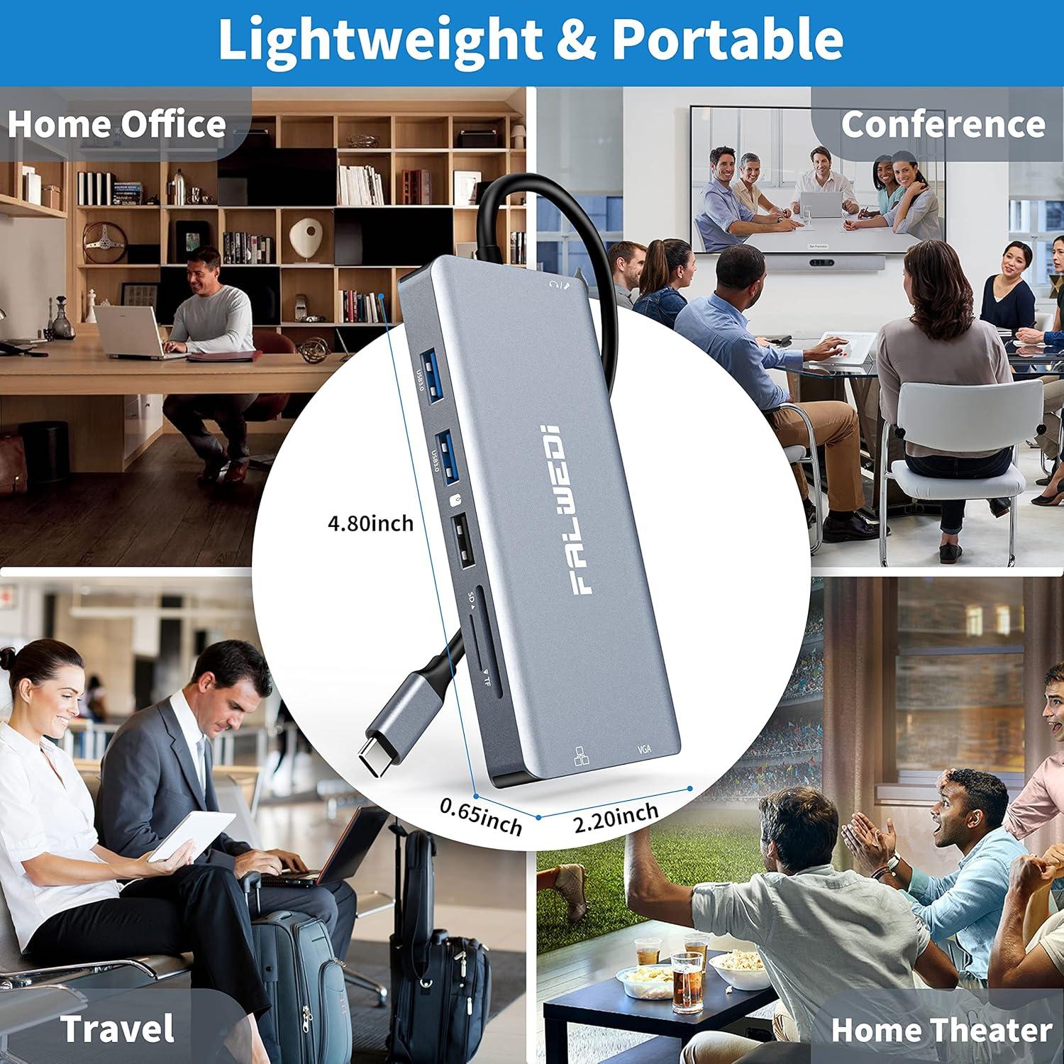 Estación de Acoplamiento USB C 12 en 1 FALWEDI Doble HDMI