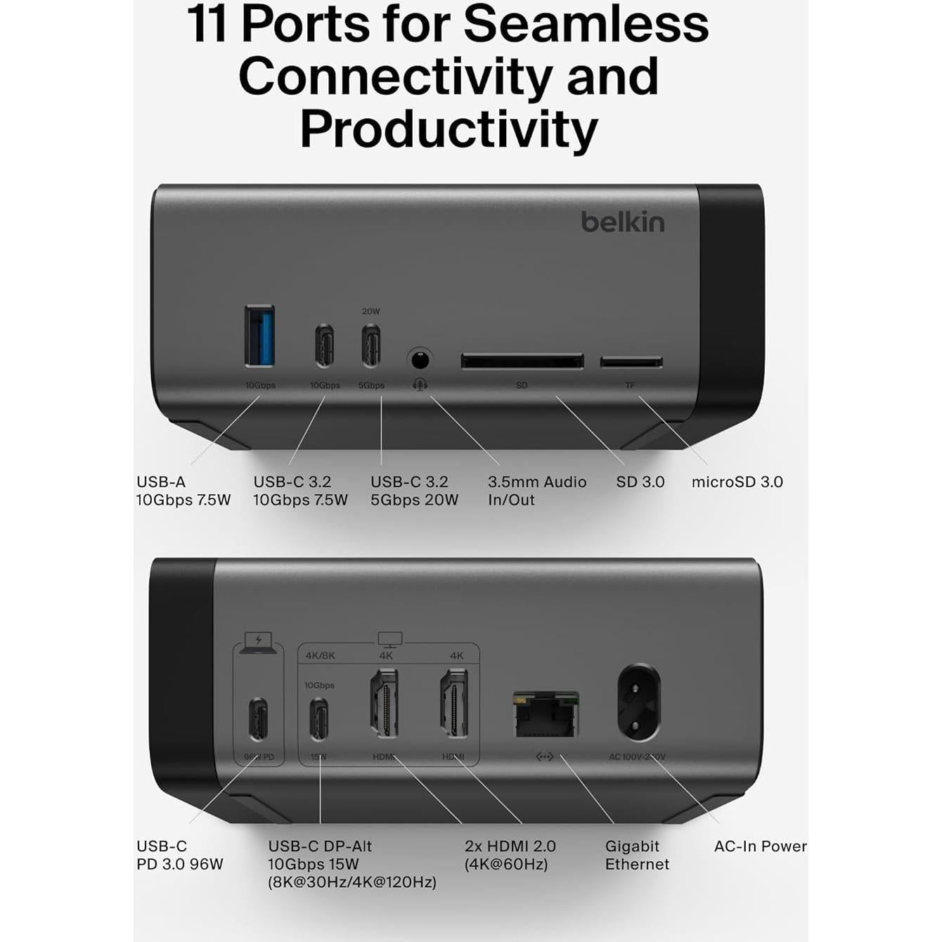 Dock USB-C Belkin Pro GaN 150W 11-en-1 Triple Monitor
