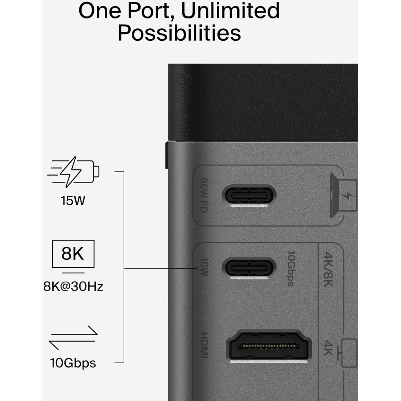 Dock USB-C Belkin Pro GaN 150W 11-en-1 Triple Monitor