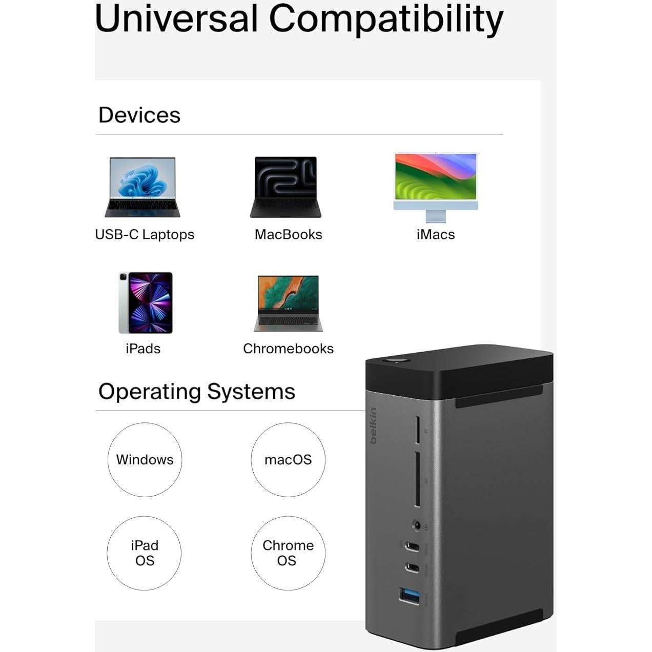 Dock USB-C Belkin Pro GaN 150W 11-en-1 Triple Monitor