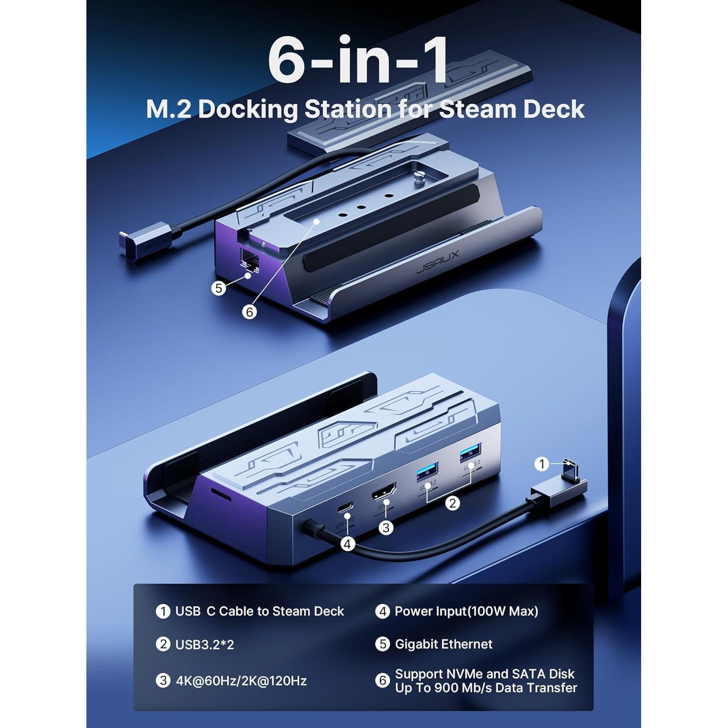 Estación de Acoplamiento JSAUX M.2 6-en-1 para Steam Deck