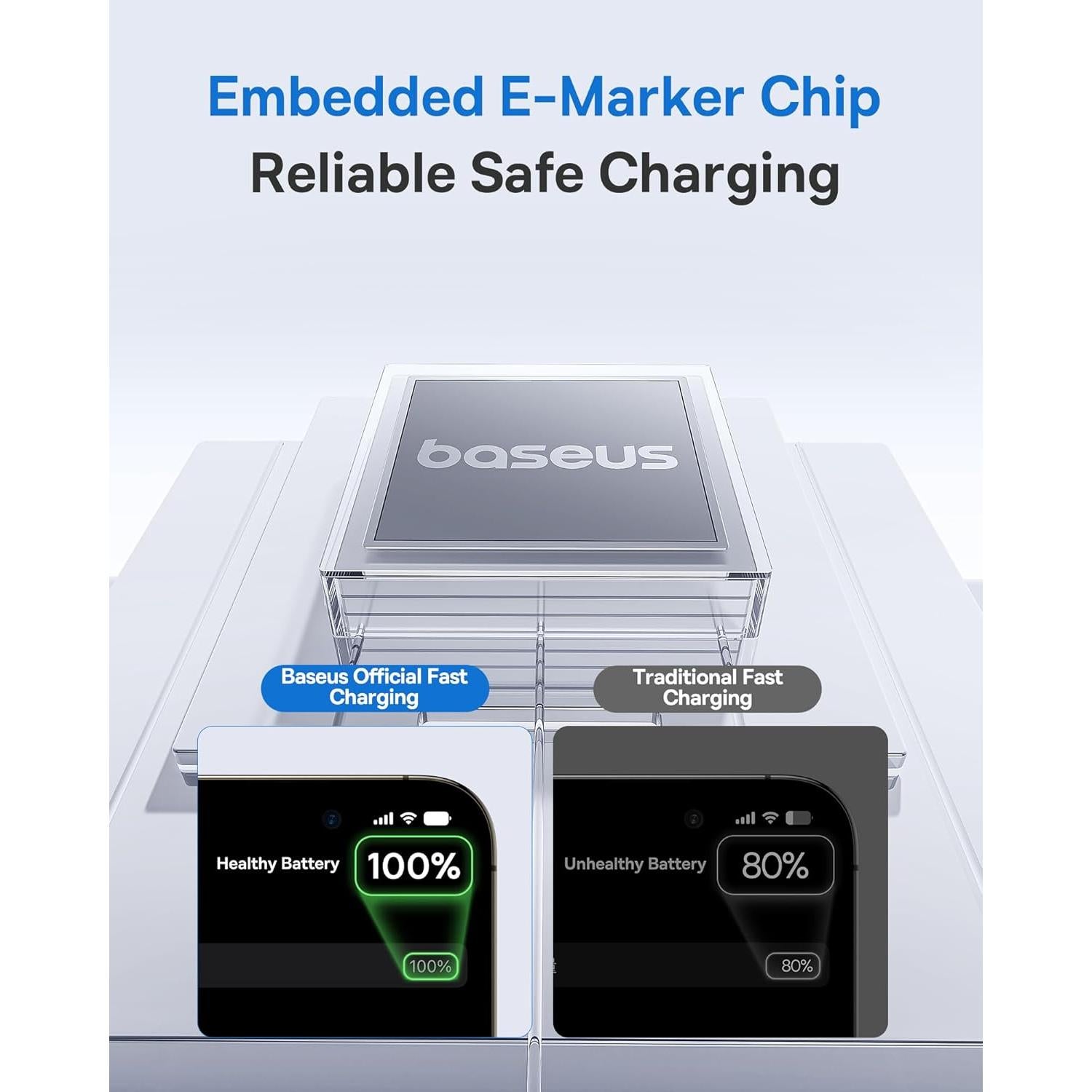 Baseus Hub USB C 9 en 1 Doble Monitor 4K 120Hz con Cable 100W