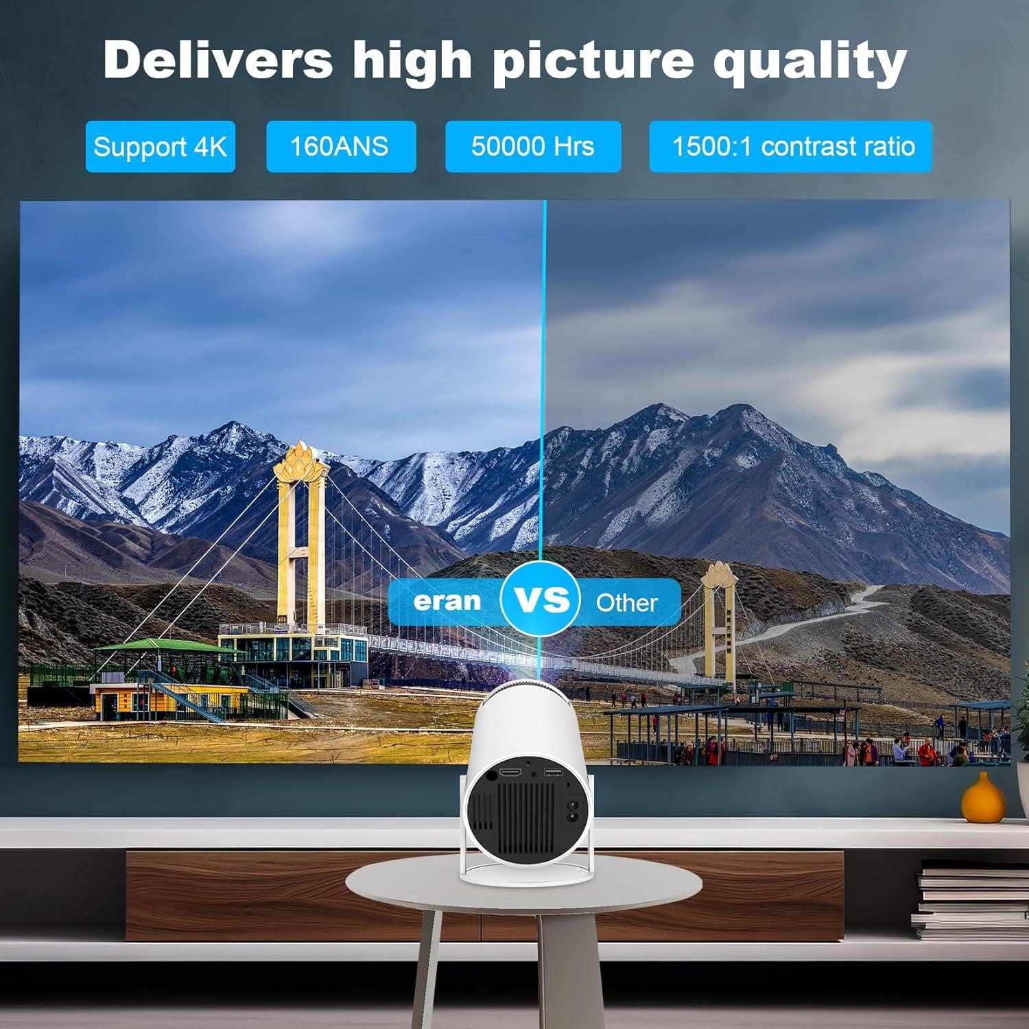 Proyector Portátil HY300 PRO 4K 1080P WiFi 6 Bluetooth 5.0