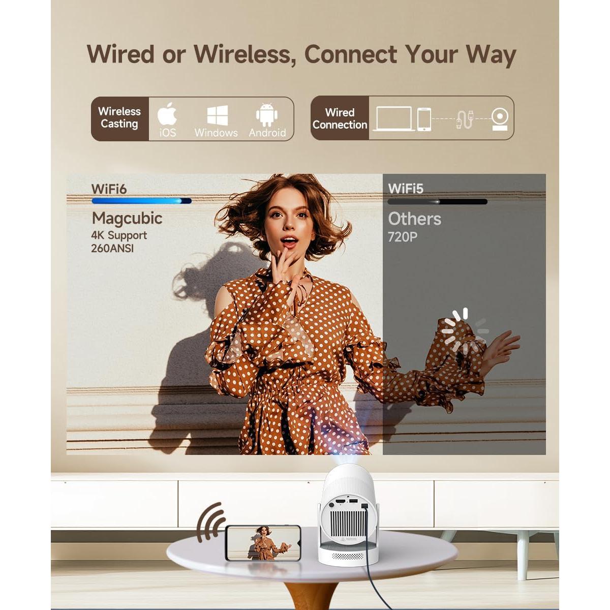 Proyector Portátil Magcubic 4K WiFi Bluetooth 5.4 720P