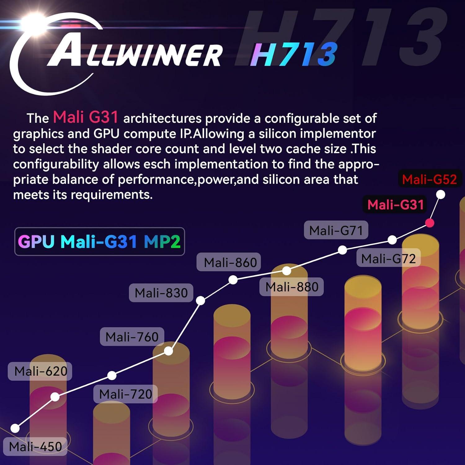 Proyector Portátil Cosycost HY300 1080P 4K WiFi 6 8000 Lúmenes