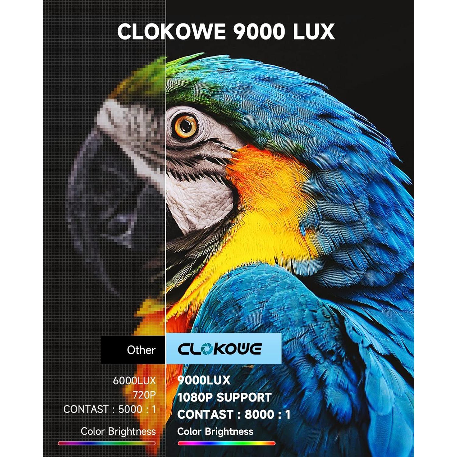 Proyector Mini ClokoWe 2024 9000 Lux Full HD 1080P