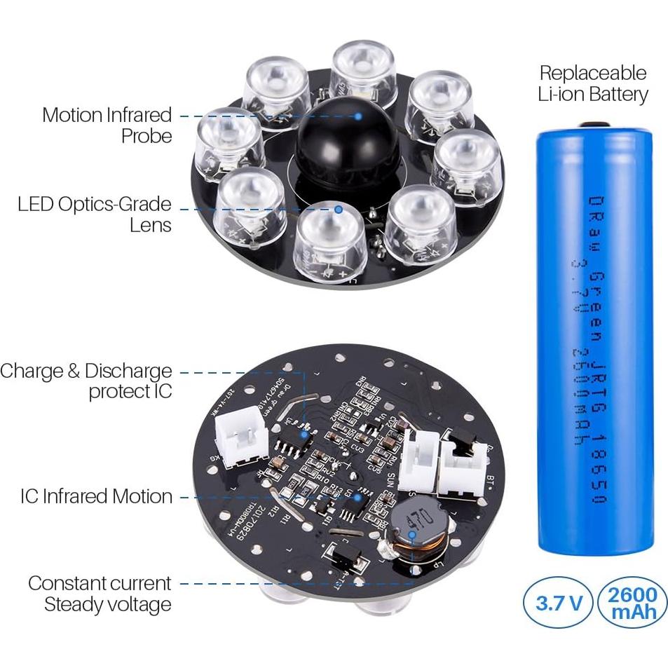 Foco Solar LED DrawGreen 1400 Lúmenes con Sensor Movimiento