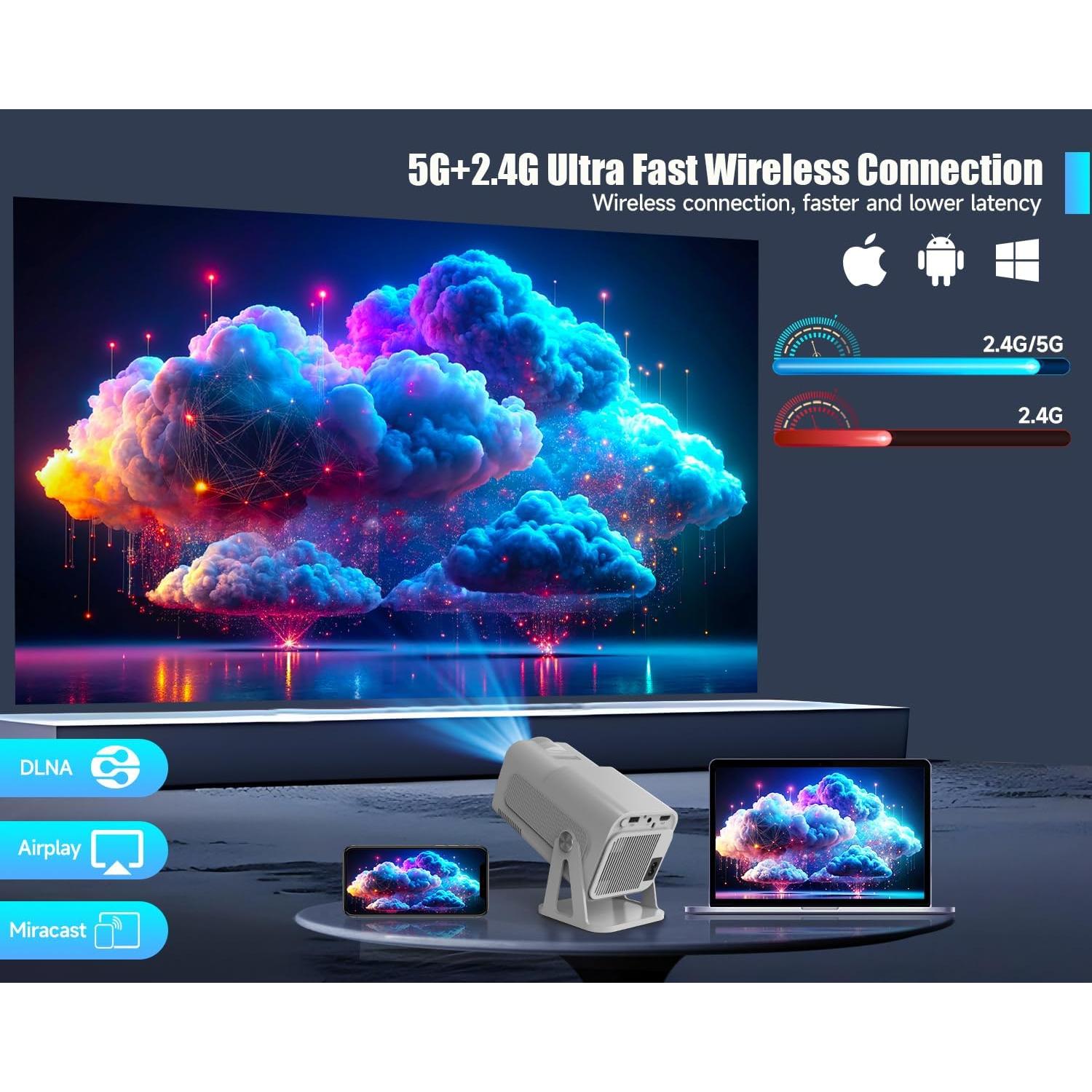 Proyector Mini Magcubic Wifi Bluetooth 1080P 4K Portátil