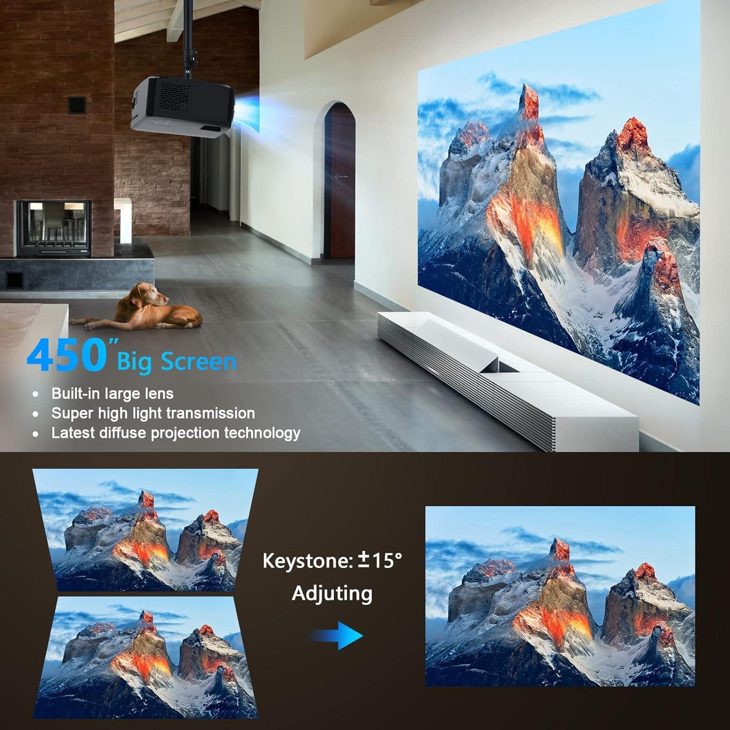 Proyector AILESSOM 1080P 20000LM WiFi Bluetooth 5G 450"