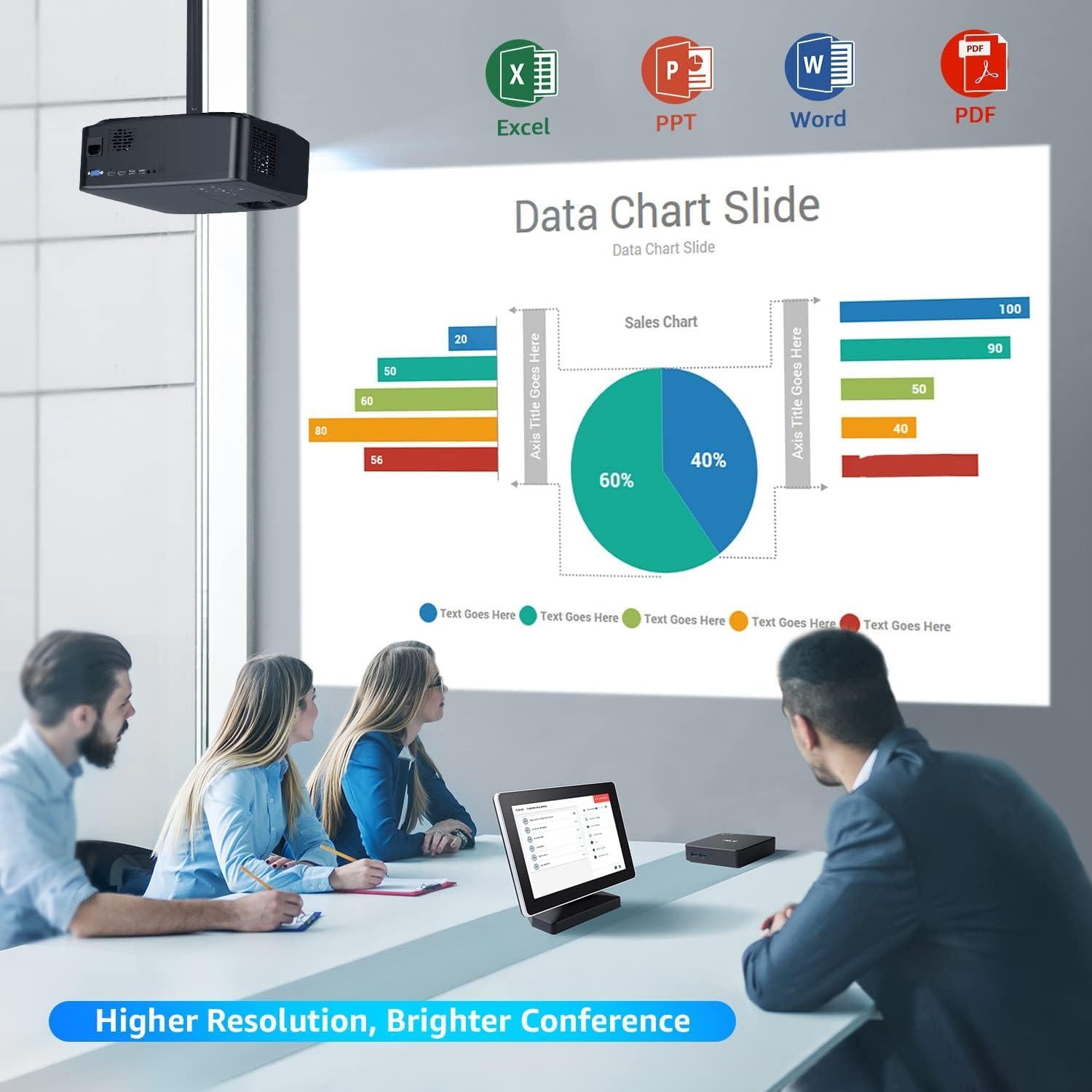 Proyector AILESSOM 1080P 20000LM WiFi Bluetooth 5G 450"