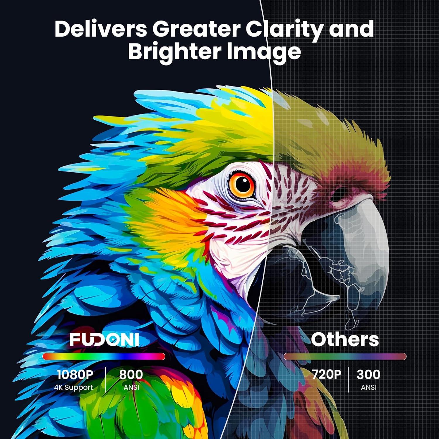 Proyector Inteligente FUDONI 4K WiFi Bluetooth 800ANSI