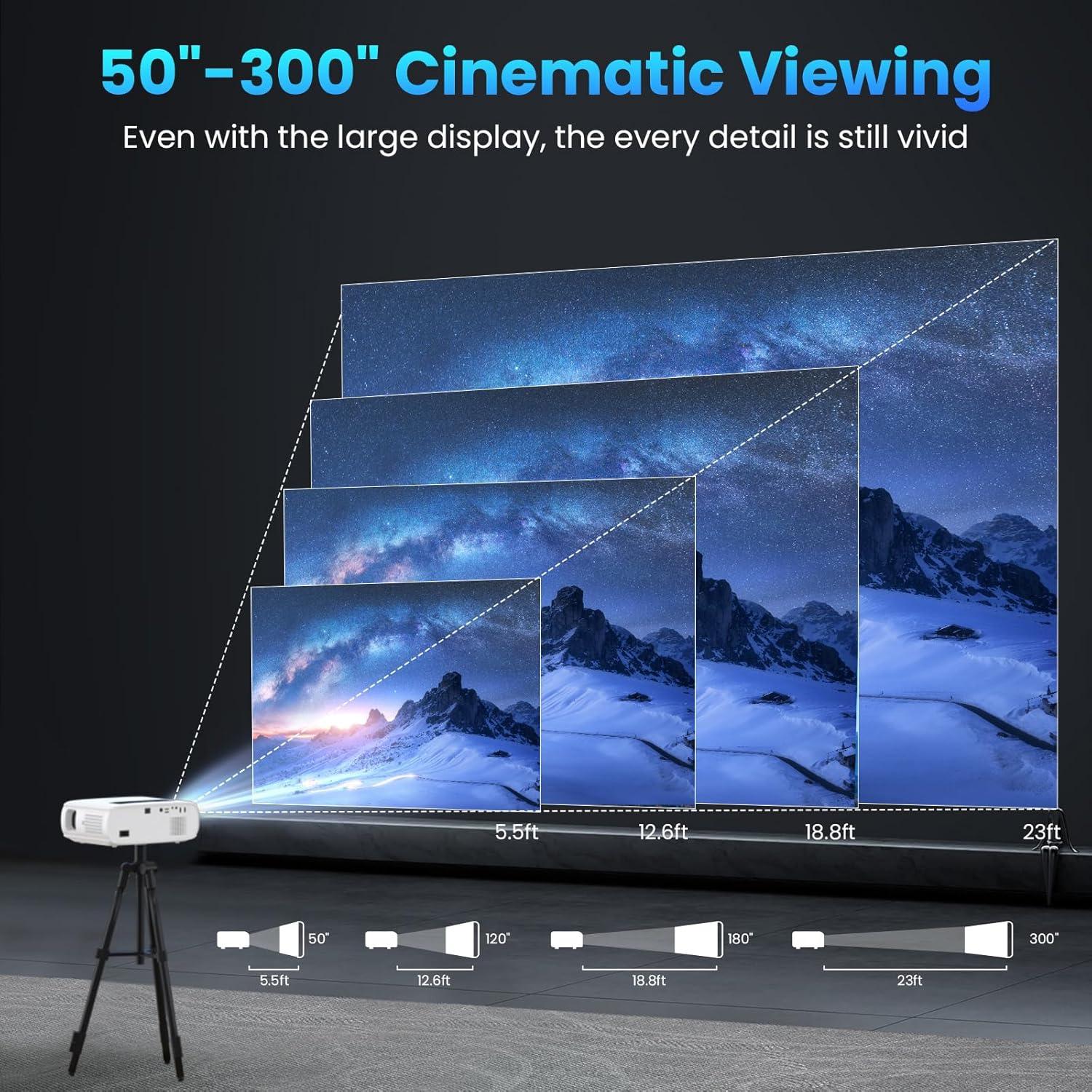 Proyector Groview JQ818C 1080P 15000Lux WiFi Bluetooth 300"