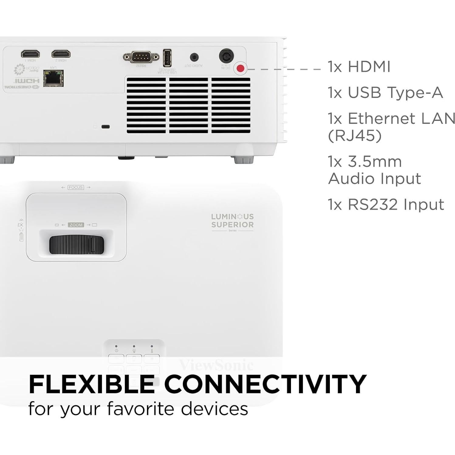 Proyector láser ViewSonic LS741HD 5000 lúmenes 1080p