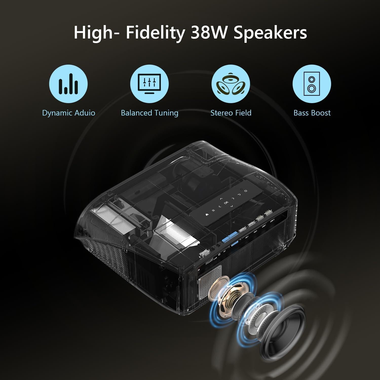 Proyector Ultra HD 4K CAIWEI 1580 Lúmenes 300"